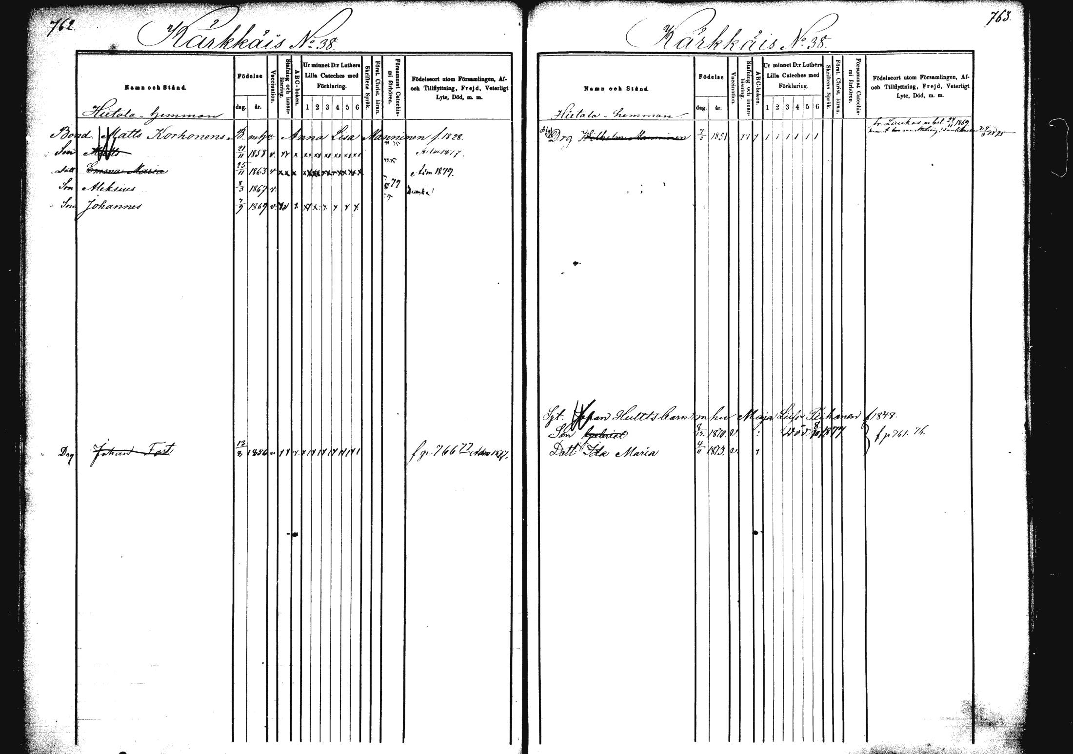[ ../kirjat/Kirkonkirjat/rautalampi/lastenkirja_1872-1881_mko34-42/kuvat/119.jpg ]