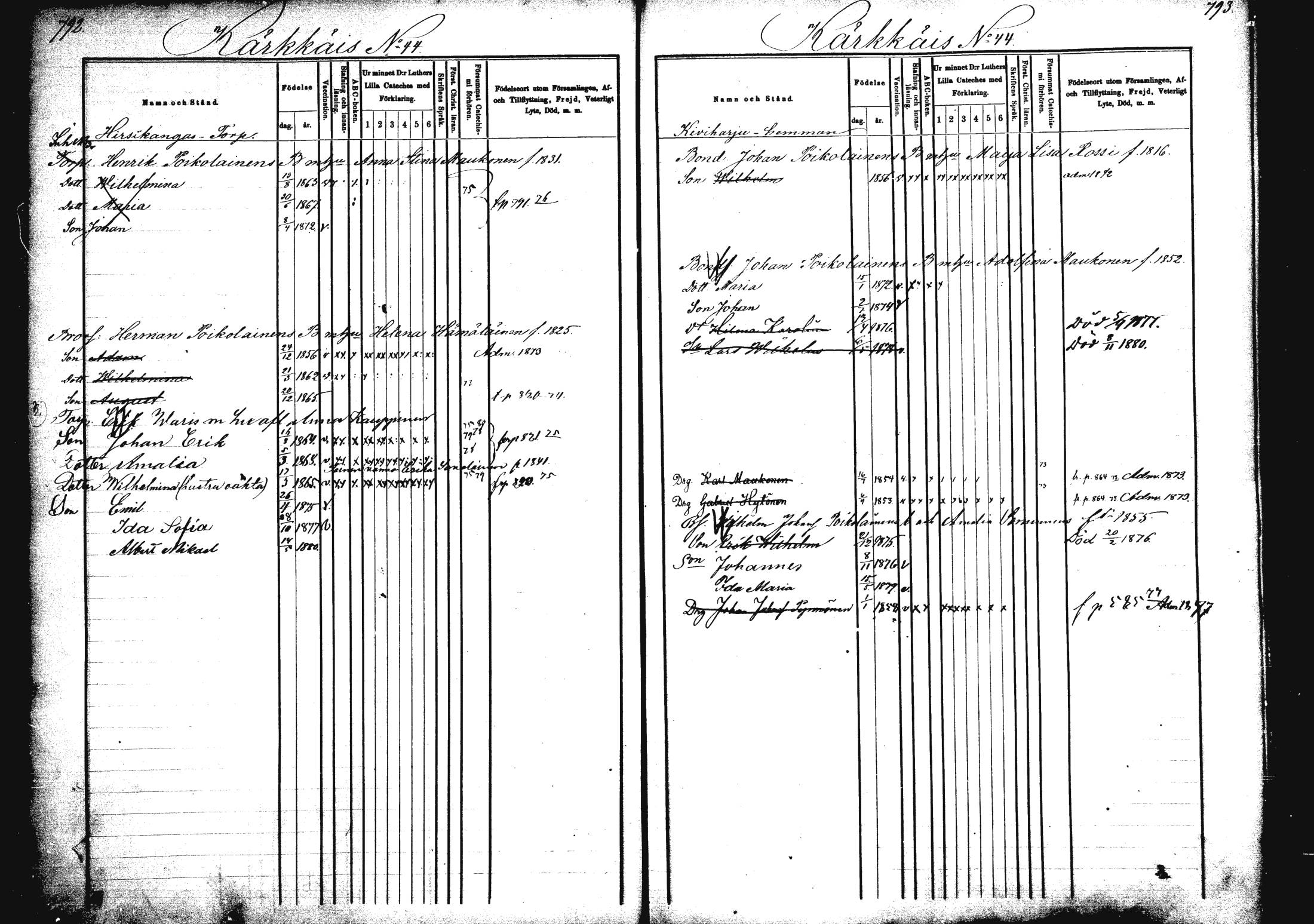 [ ../kirjat/Kirkonkirjat/rautalampi/lastenkirja_1872-1881_mko34-42/kuvat/134.jpg ]