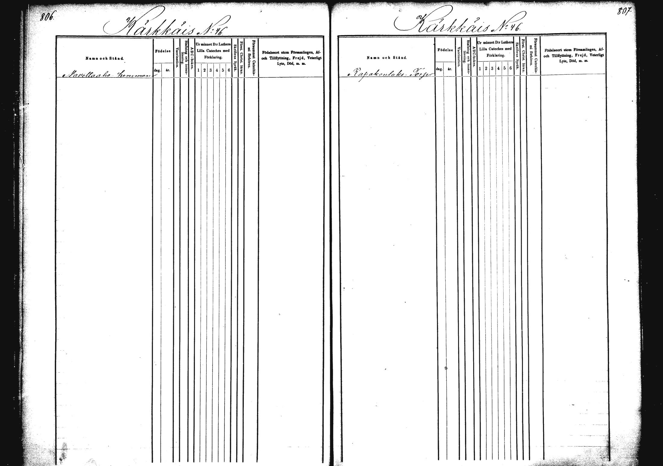 [ ../kirjat/Kirkonkirjat/rautalampi/lastenkirja_1872-1881_mko34-42/kuvat/141.jpg ]