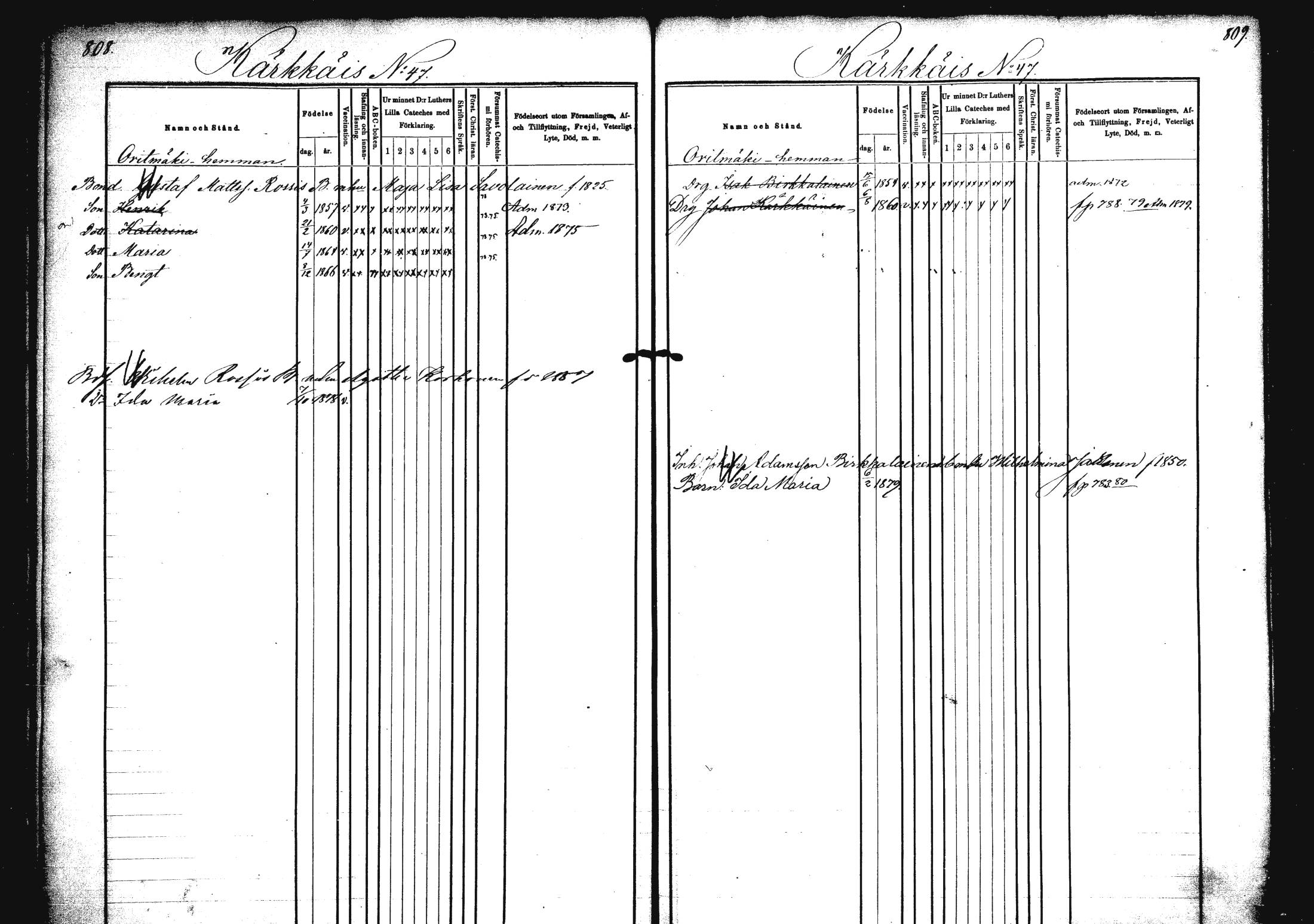 [ ../kirjat/Kirkonkirjat/rautalampi/lastenkirja_1872-1881_mko34-42/kuvat/142.jpg ]