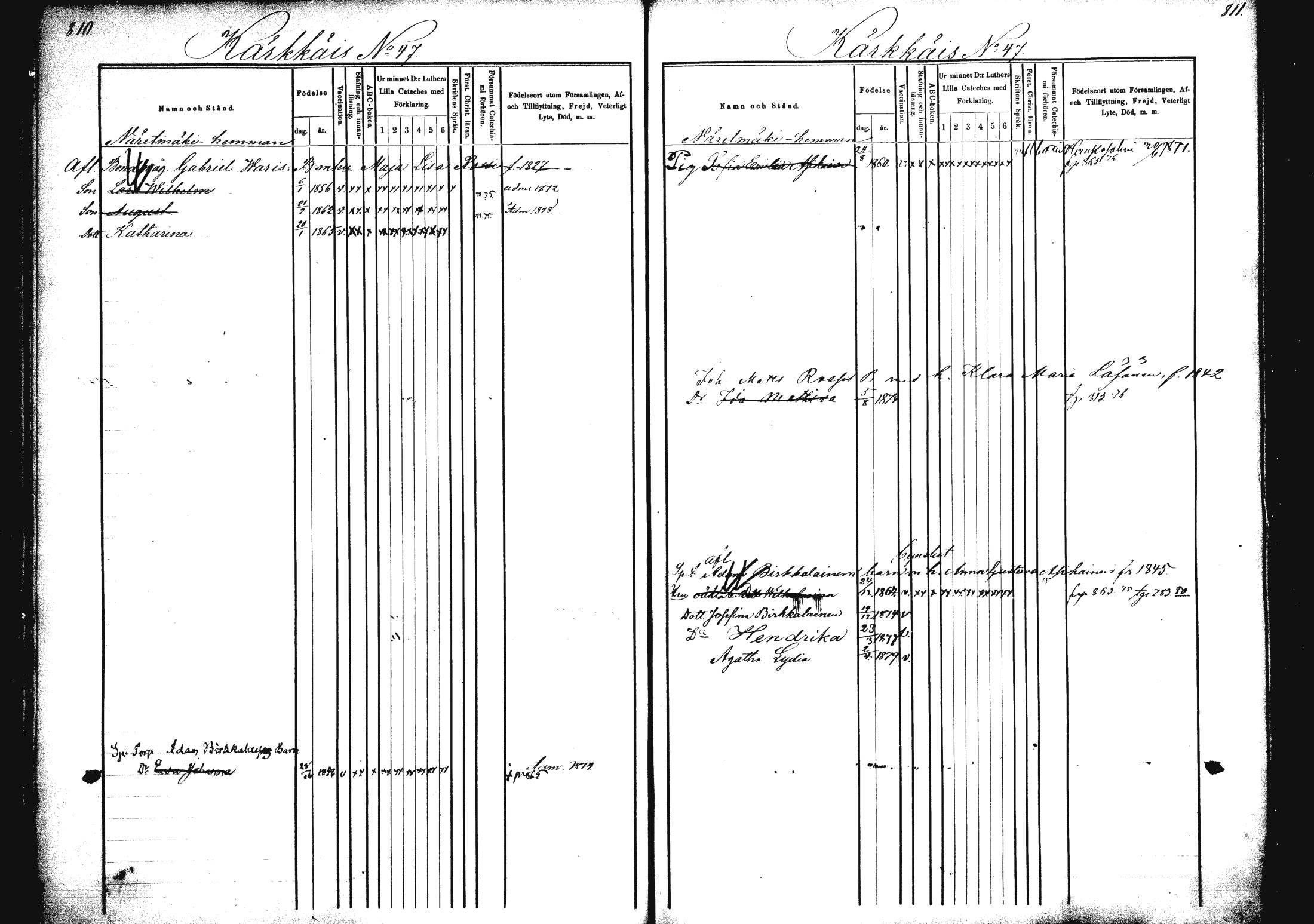 [ ../kirjat/Kirkonkirjat/rautalampi/lastenkirja_1872-1881_mko34-42/kuvat/143.jpg ]