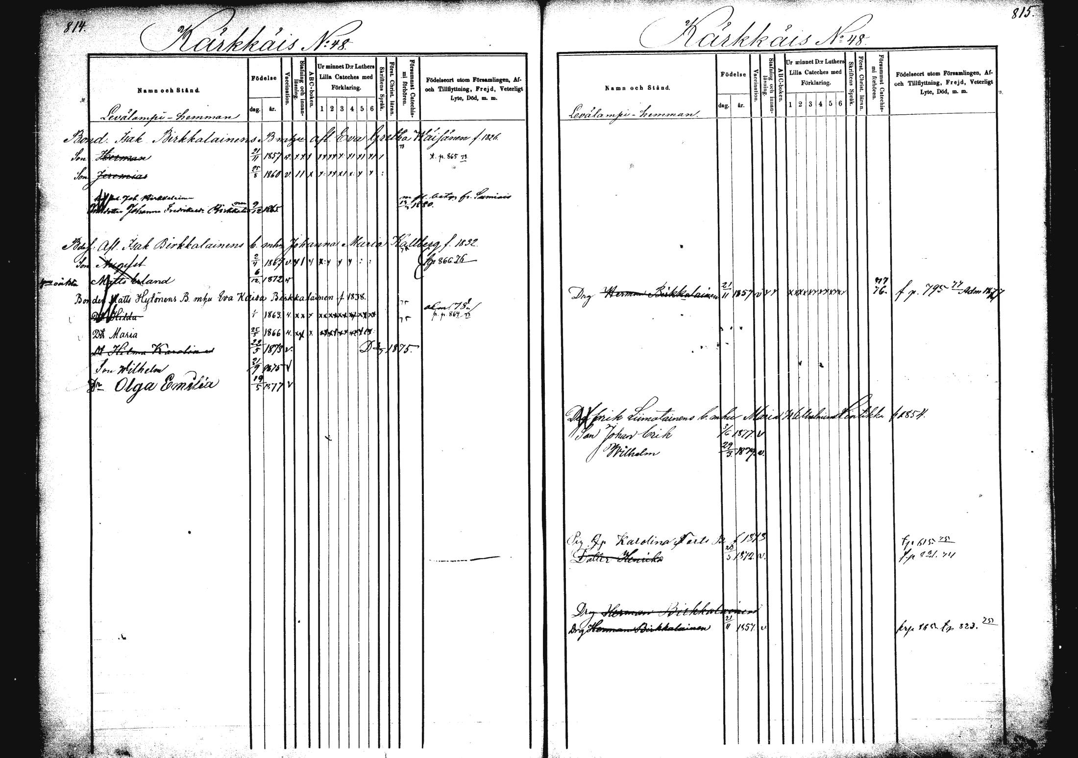 [ ../kirjat/Kirkonkirjat/rautalampi/lastenkirja_1872-1881_mko34-42/kuvat/145.jpg ]