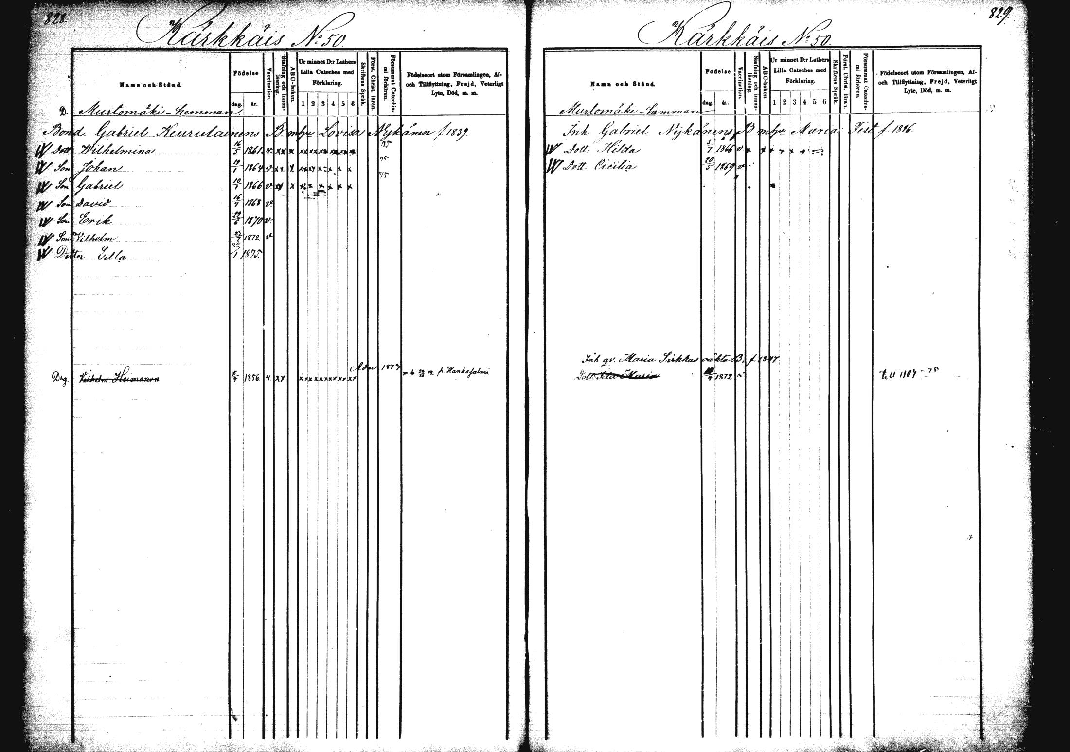 [ ../kirjat/Kirkonkirjat/rautalampi/lastenkirja_1872-1881_mko34-42/kuvat/152.jpg ]