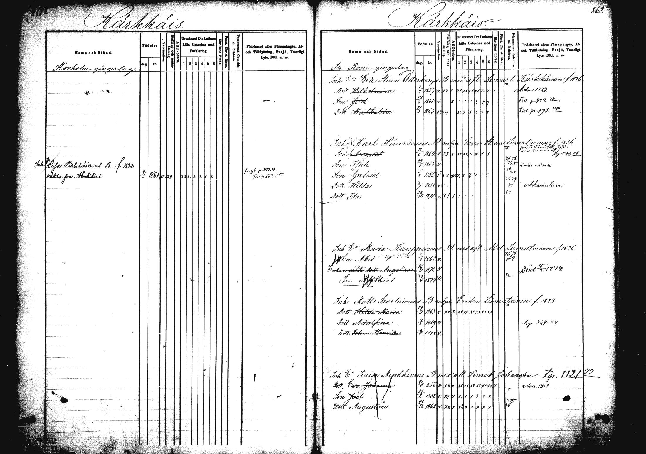 [ ../kirjat/Kirkonkirjat/rautalampi/lastenkirja_1872-1881_mko34-42/kuvat/174.jpg ]