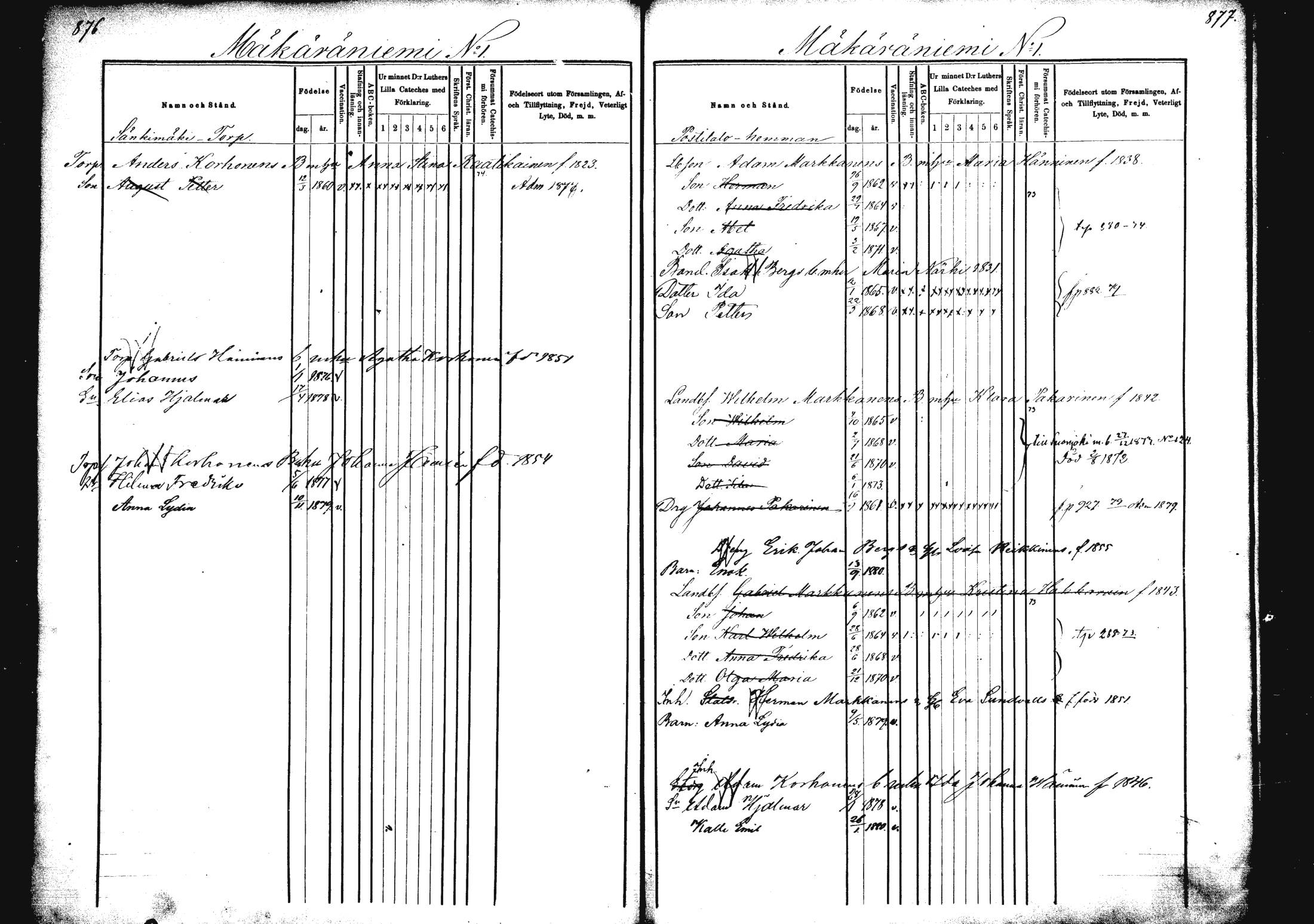 [ ../kirjat/Kirkonkirjat/rautalampi/lastenkirja_1872-1881_mko34-42/kuvat/184.jpg ]