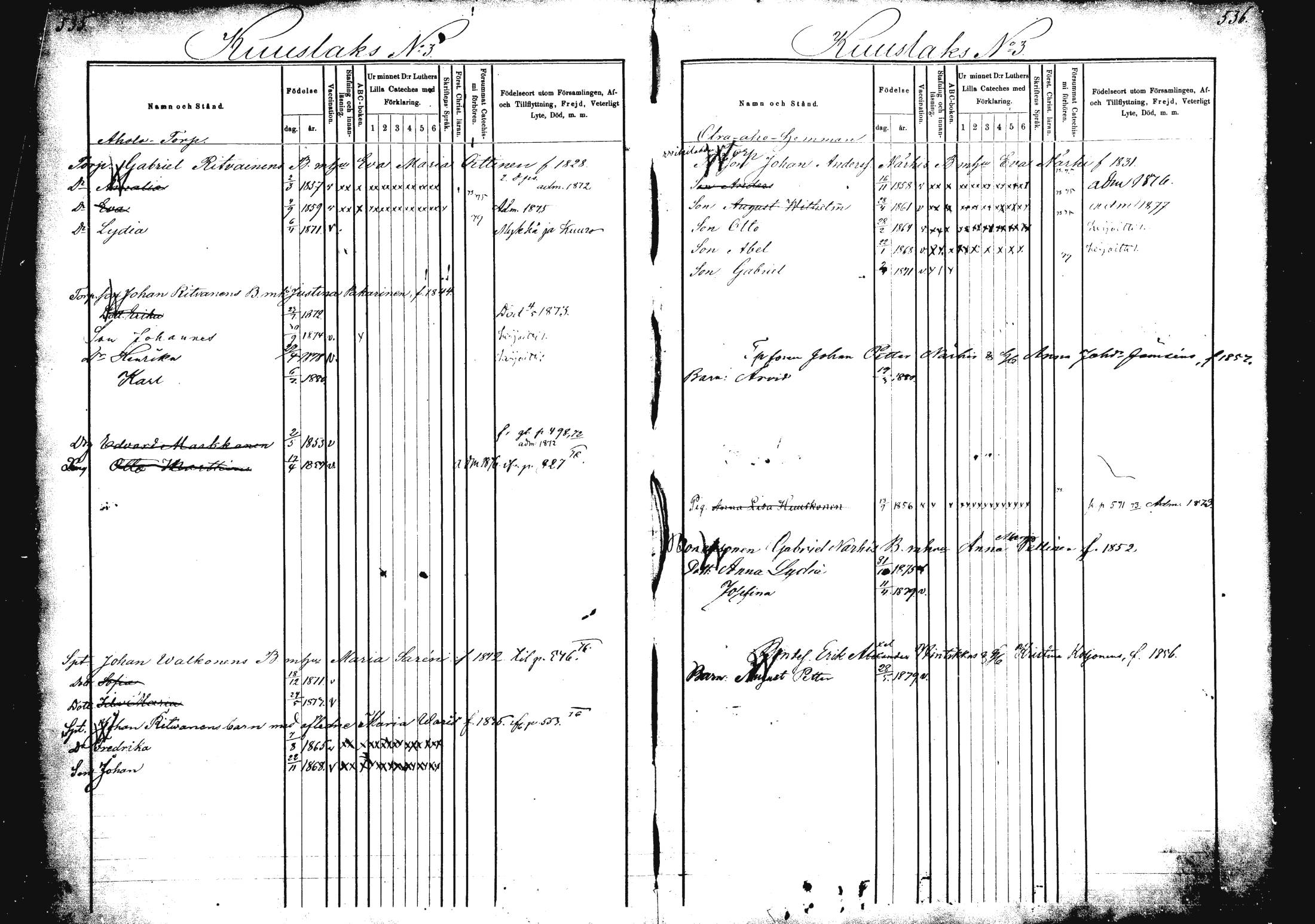 [ ../kirjat/Kirkonkirjat/rautalampi/lastenkirja_1872-1881_mko34-42/kuvat/2.jpg ]