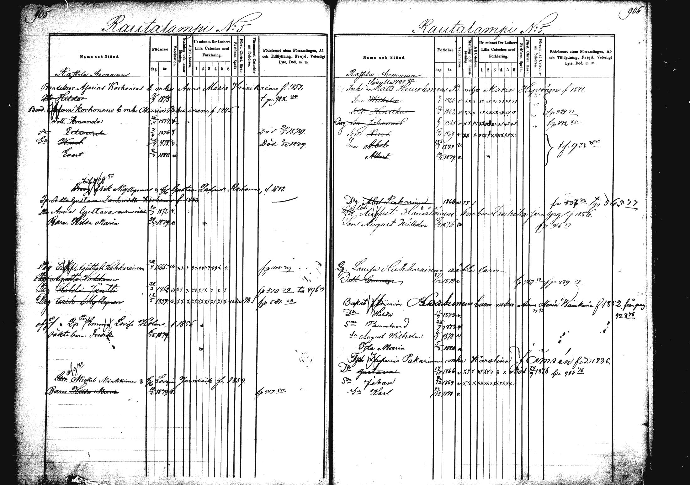 [ ../kirjat/Kirkonkirjat/rautalampi/lastenkirja_1872-1881_mko34-42/kuvat/201.jpg ]