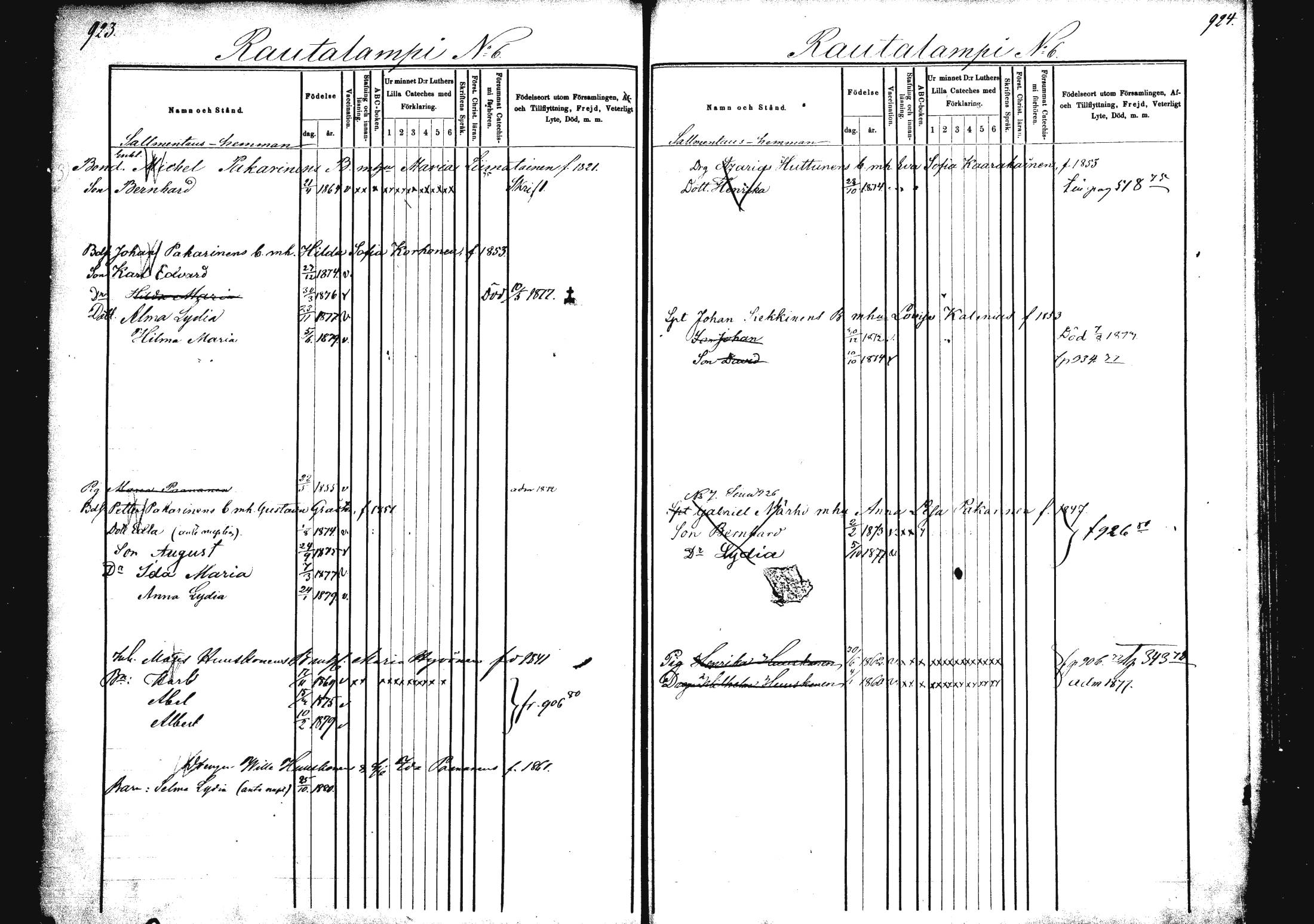 [ ../kirjat/Kirkonkirjat/rautalampi/lastenkirja_1872-1881_mko34-42/kuvat/211.jpg ]