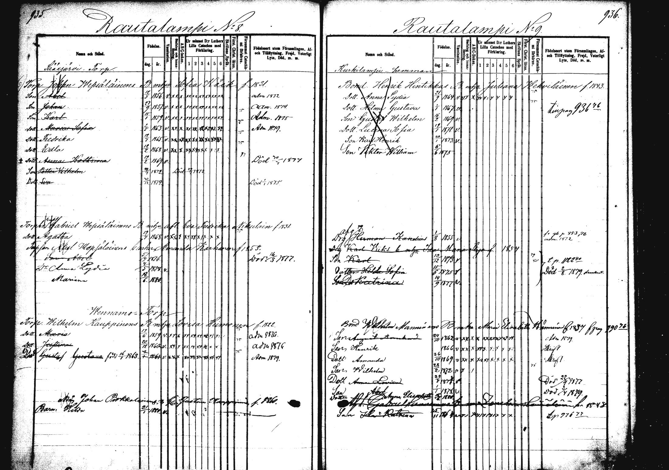 [ ../kirjat/Kirkonkirjat/rautalampi/lastenkirja_1872-1881_mko34-42/kuvat/217.jpg ]