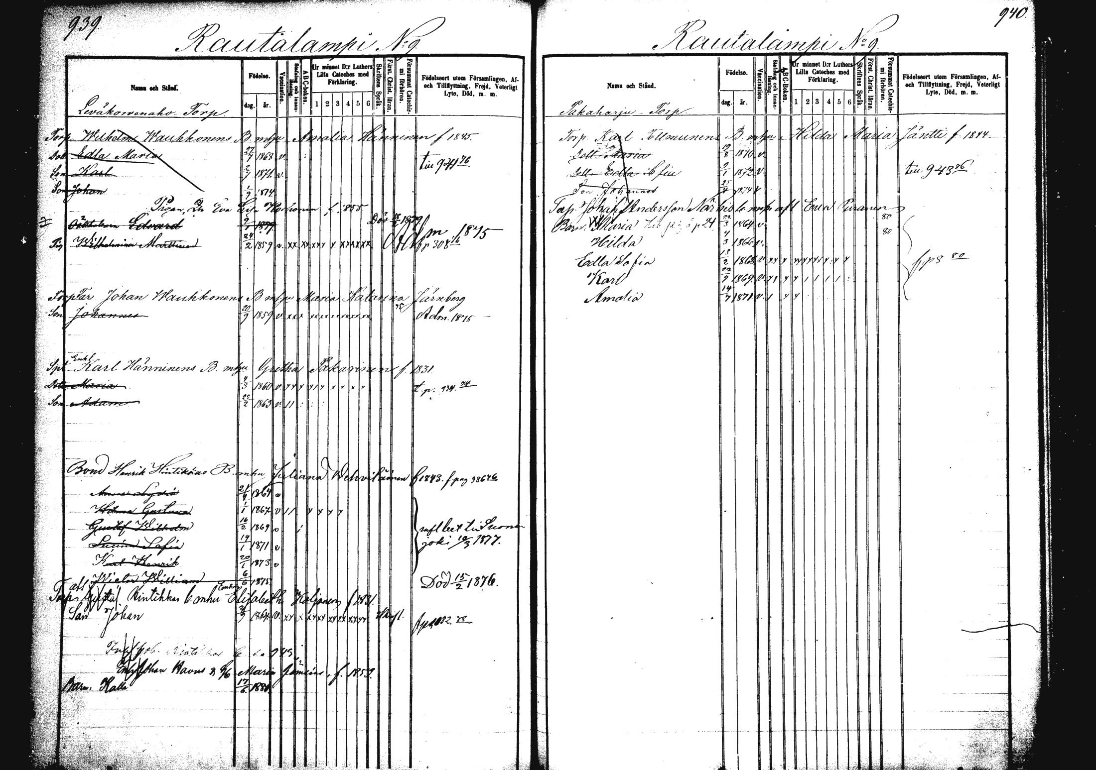 [ ../kirjat/Kirkonkirjat/rautalampi/lastenkirja_1872-1881_mko34-42/kuvat/219.jpg ]