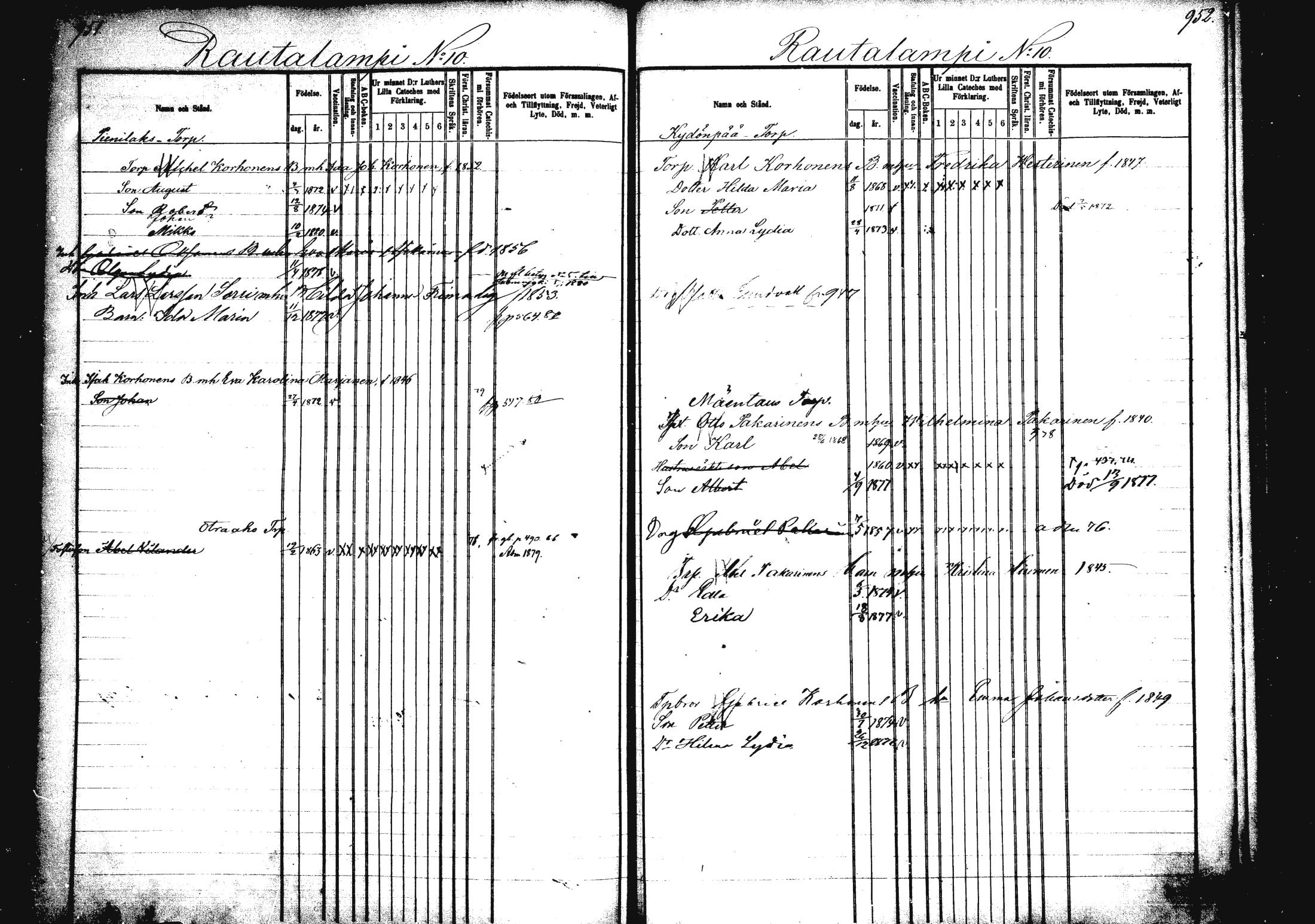 [ ../kirjat/Kirkonkirjat/rautalampi/lastenkirja_1872-1881_mko34-42/kuvat/225.jpg ]
