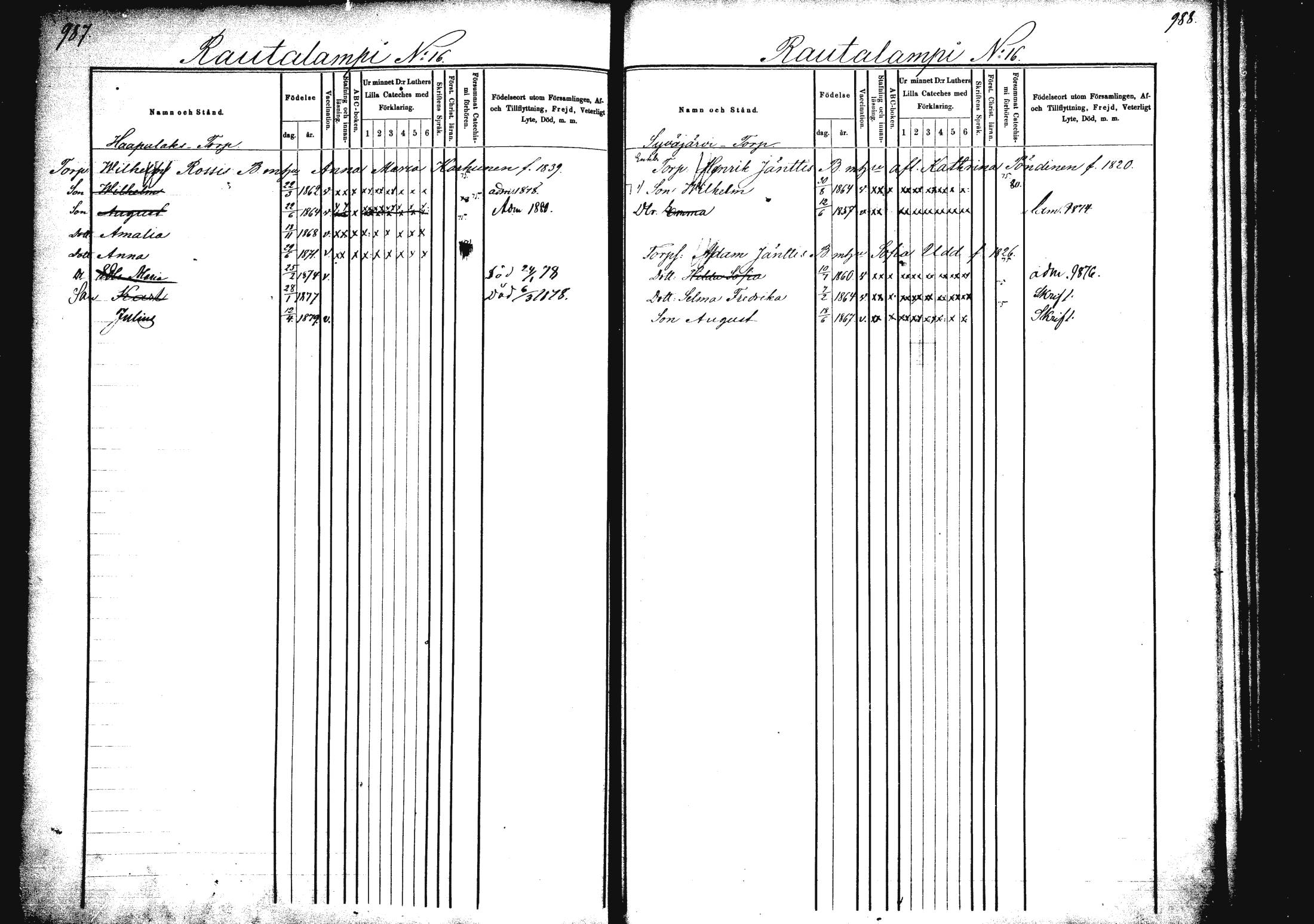 [ ../kirjat/Kirkonkirjat/rautalampi/lastenkirja_1872-1881_mko34-42/kuvat/243.jpg ]