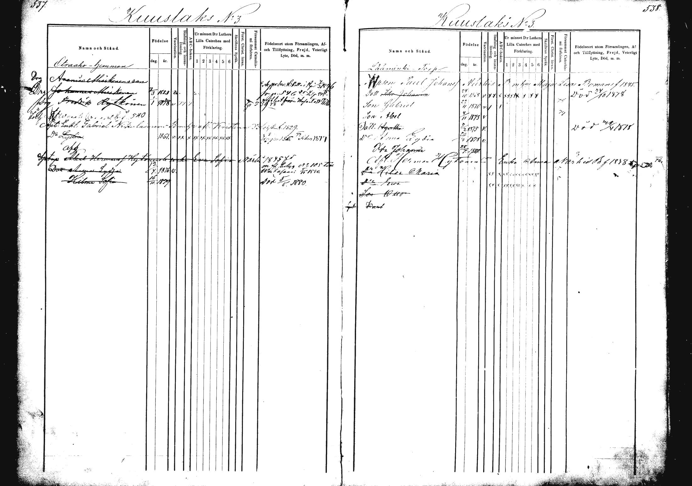 [ ../kirjat/Kirkonkirjat/rautalampi/lastenkirja_1872-1881_mko34-42/kuvat/3.jpg ]