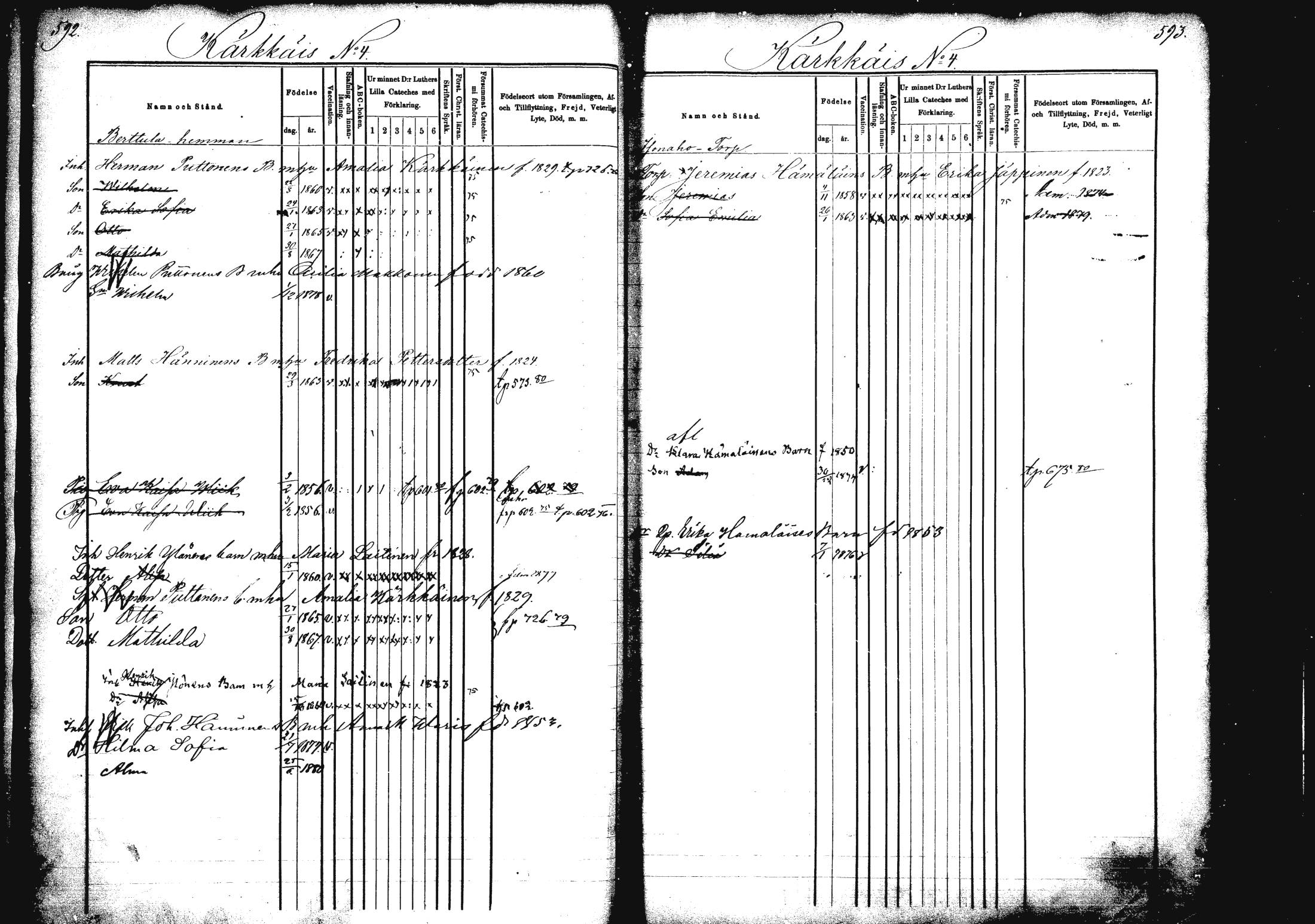 [ ../kirjat/Kirkonkirjat/rautalampi/lastenkirja_1872-1881_mko34-42/kuvat/32.jpg ]