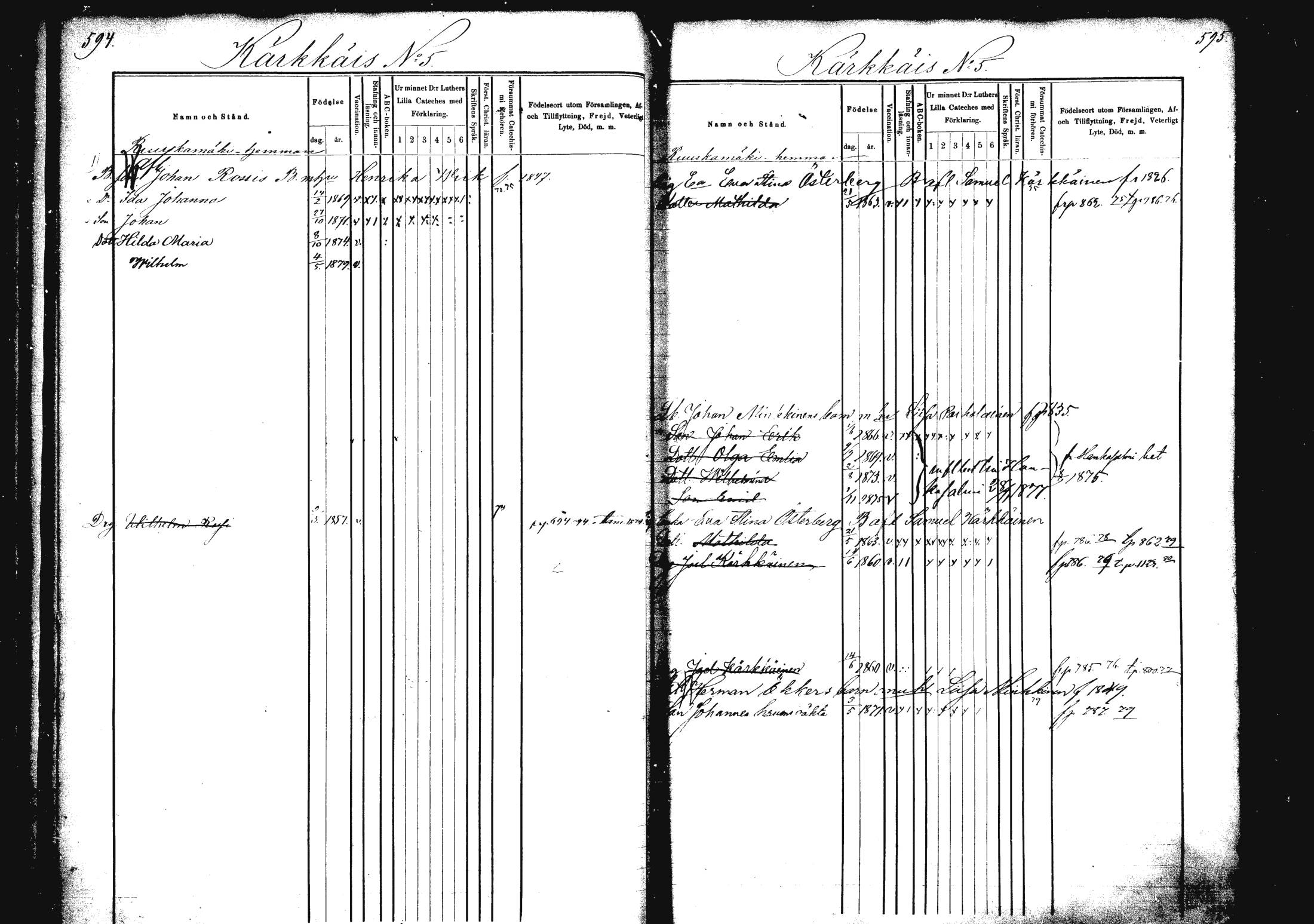 [ ../kirjat/Kirkonkirjat/rautalampi/lastenkirja_1872-1881_mko34-42/kuvat/33.jpg ]