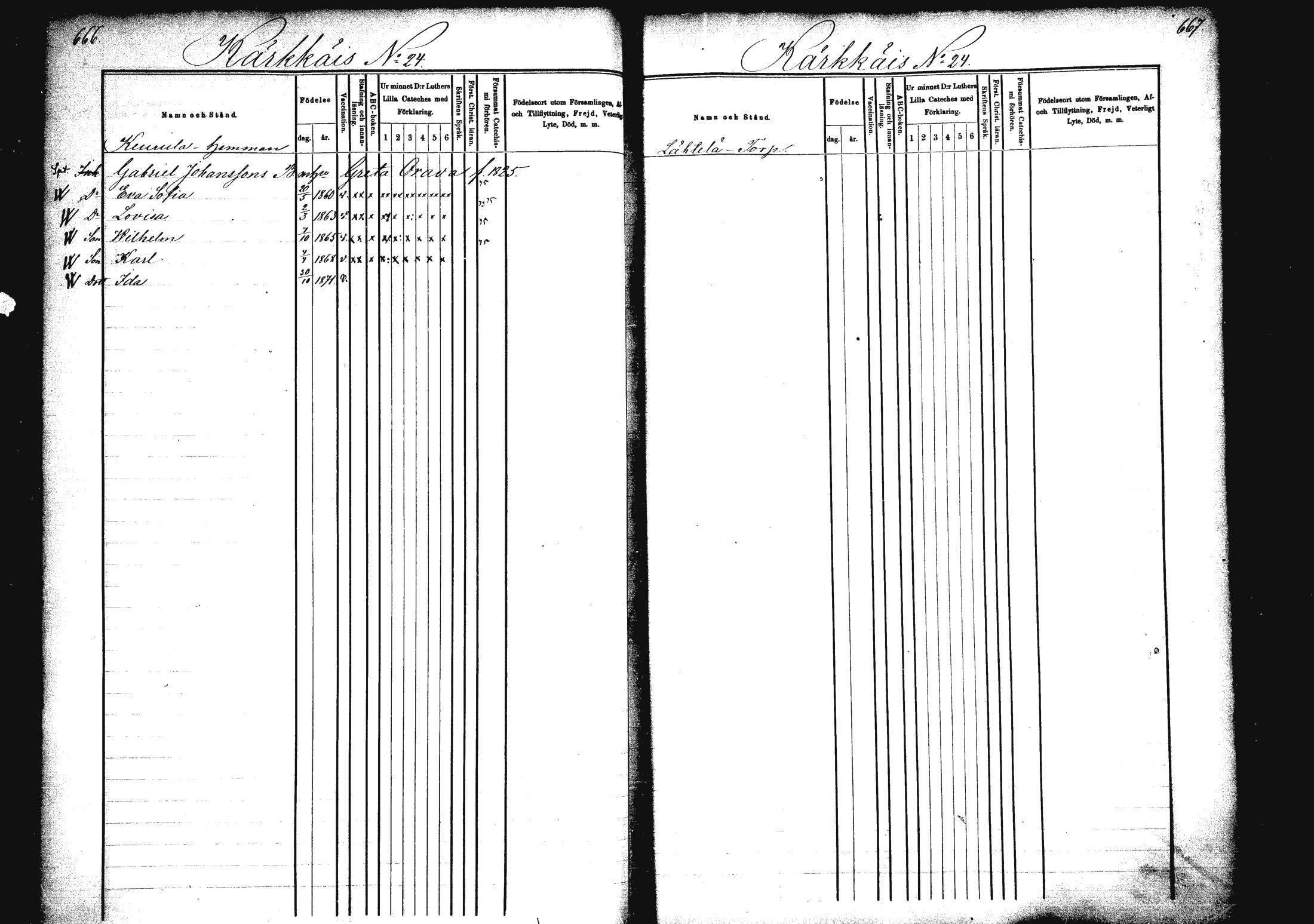 [ ../kirjat/Kirkonkirjat/rautalampi/lastenkirja_1872-1881_mko34-42/kuvat/70.jpg ]