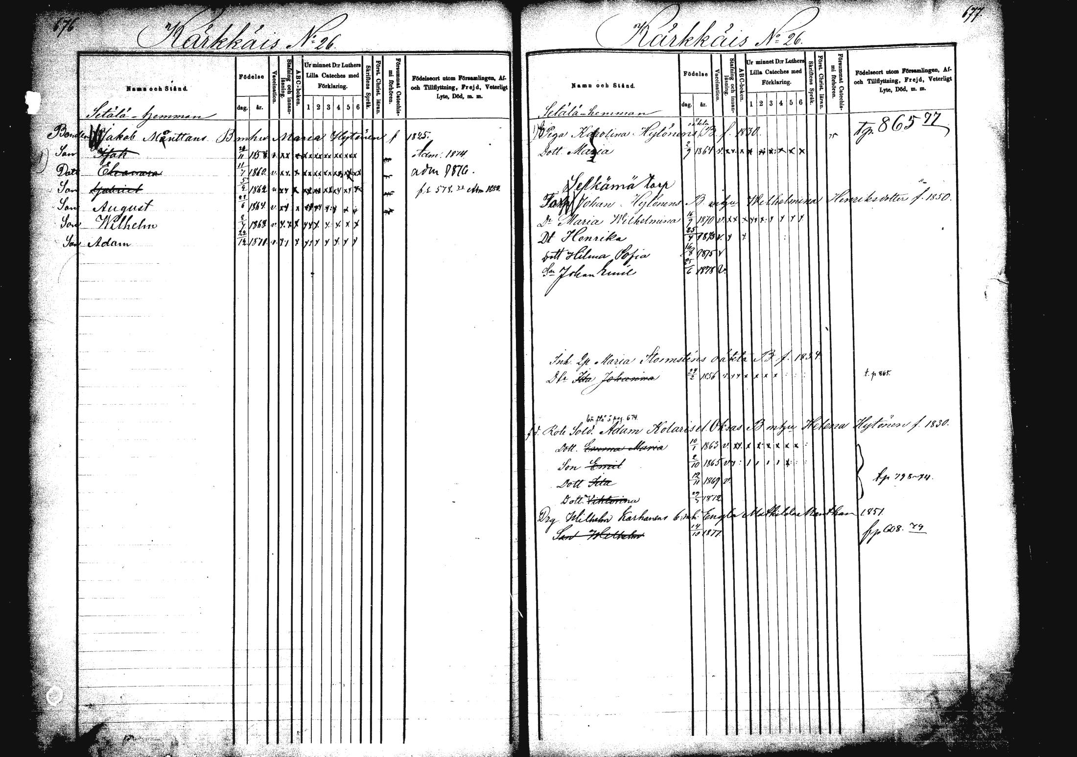 [ ../kirjat/Kirkonkirjat/rautalampi/lastenkirja_1872-1881_mko34-42/kuvat/75.jpg ]