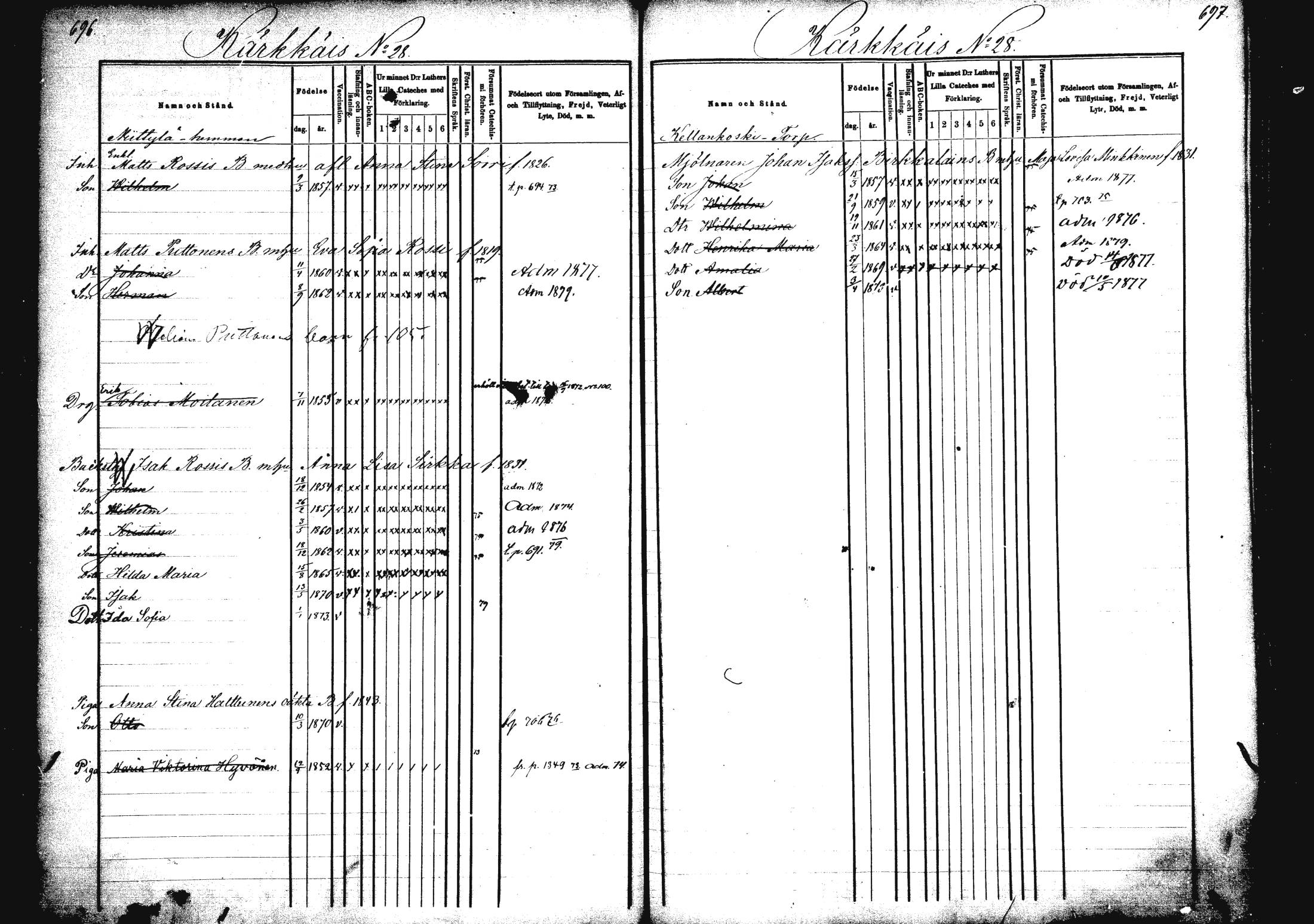 [ ../kirjat/Kirkonkirjat/rautalampi/lastenkirja_1872-1881_mko34-42/kuvat/85.jpg ]