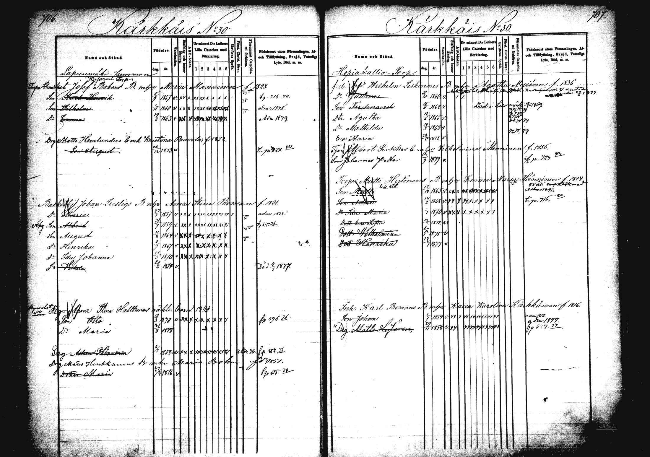 [ ../kirjat/Kirkonkirjat/rautalampi/lastenkirja_1872-1881_mko34-42/kuvat/90.jpg ]