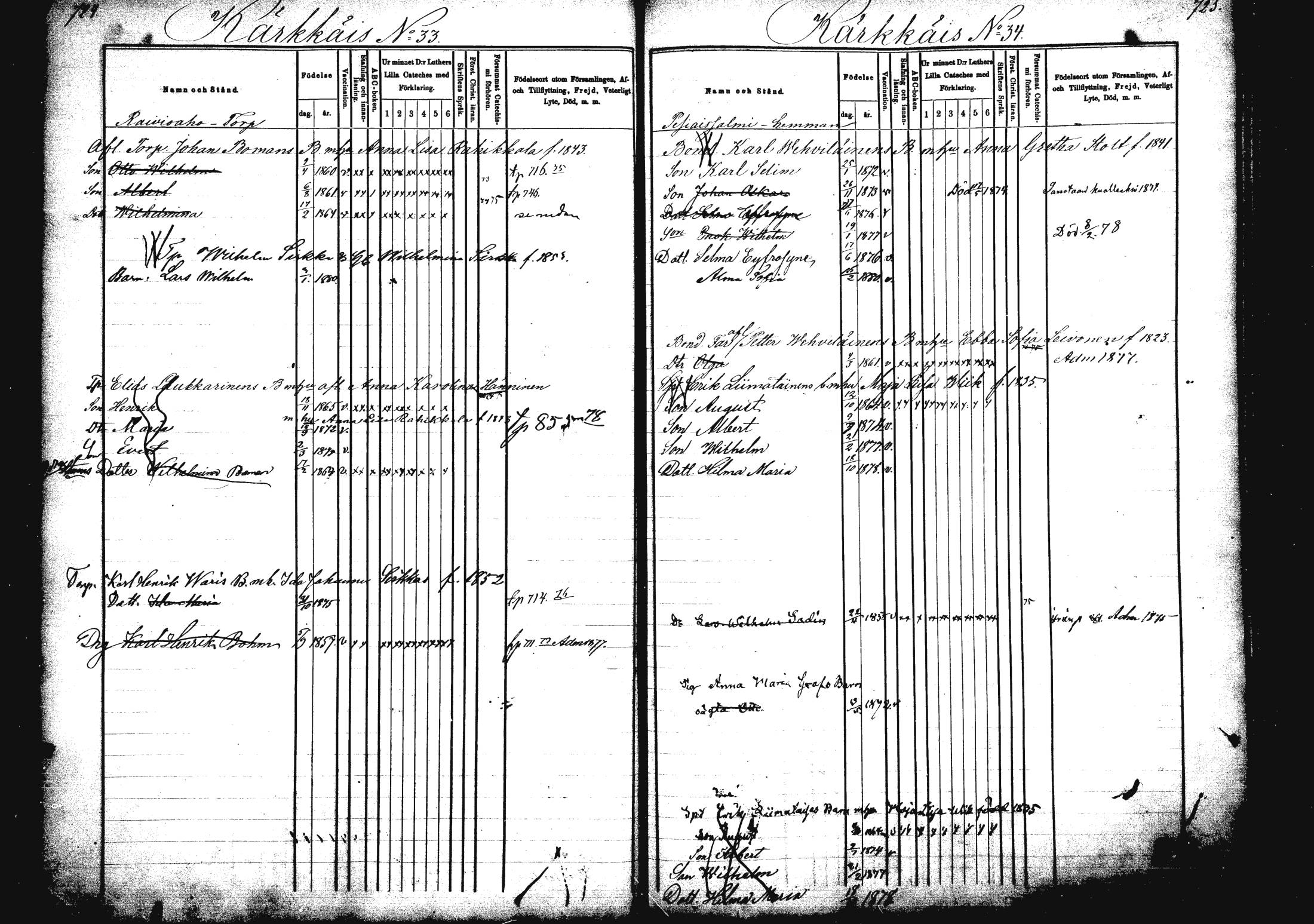 [ ../kirjat/Kirkonkirjat/rautalampi/lastenkirja_1872-1881_mko34-42/kuvat/99.jpg ]