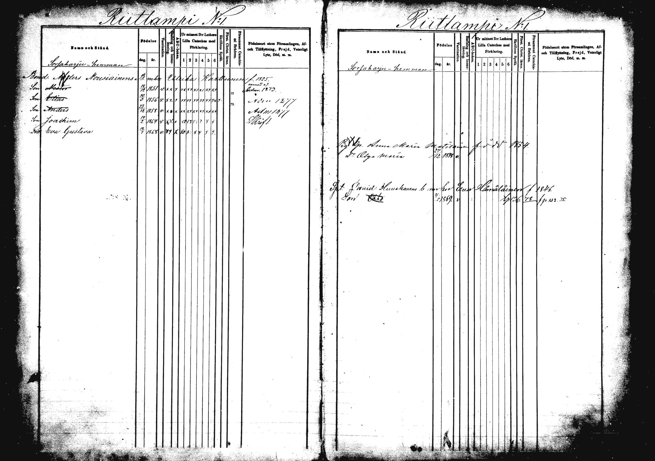 [ ../kirjat/Kirkonkirjat/rautalampi/lastenkirja_1872-1881_mko43-50/kuvat/1.jpg ]