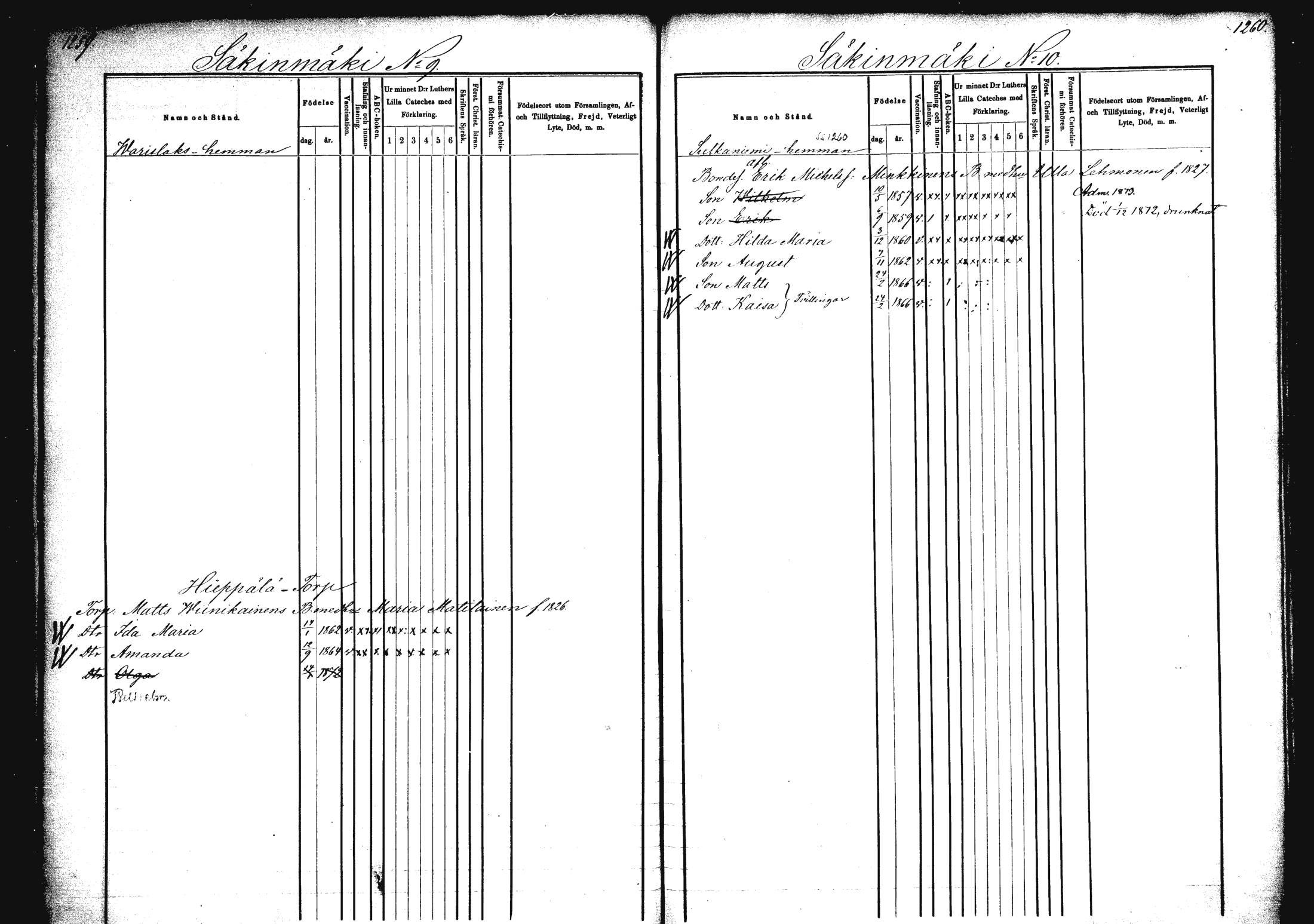 [ ../kirjat/Kirkonkirjat/rautalampi/lastenkirja_1872-1881_mko43-50/kuvat/100.jpg ]