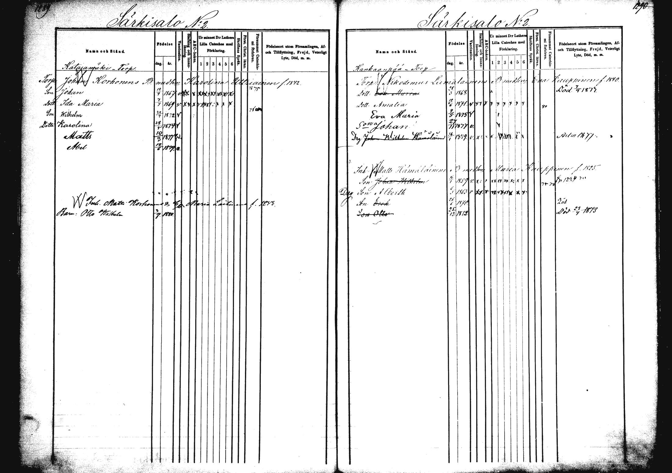 [ ../kirjat/Kirkonkirjat/rautalampi/lastenkirja_1872-1881_mko43-50/kuvat/116.jpg ]