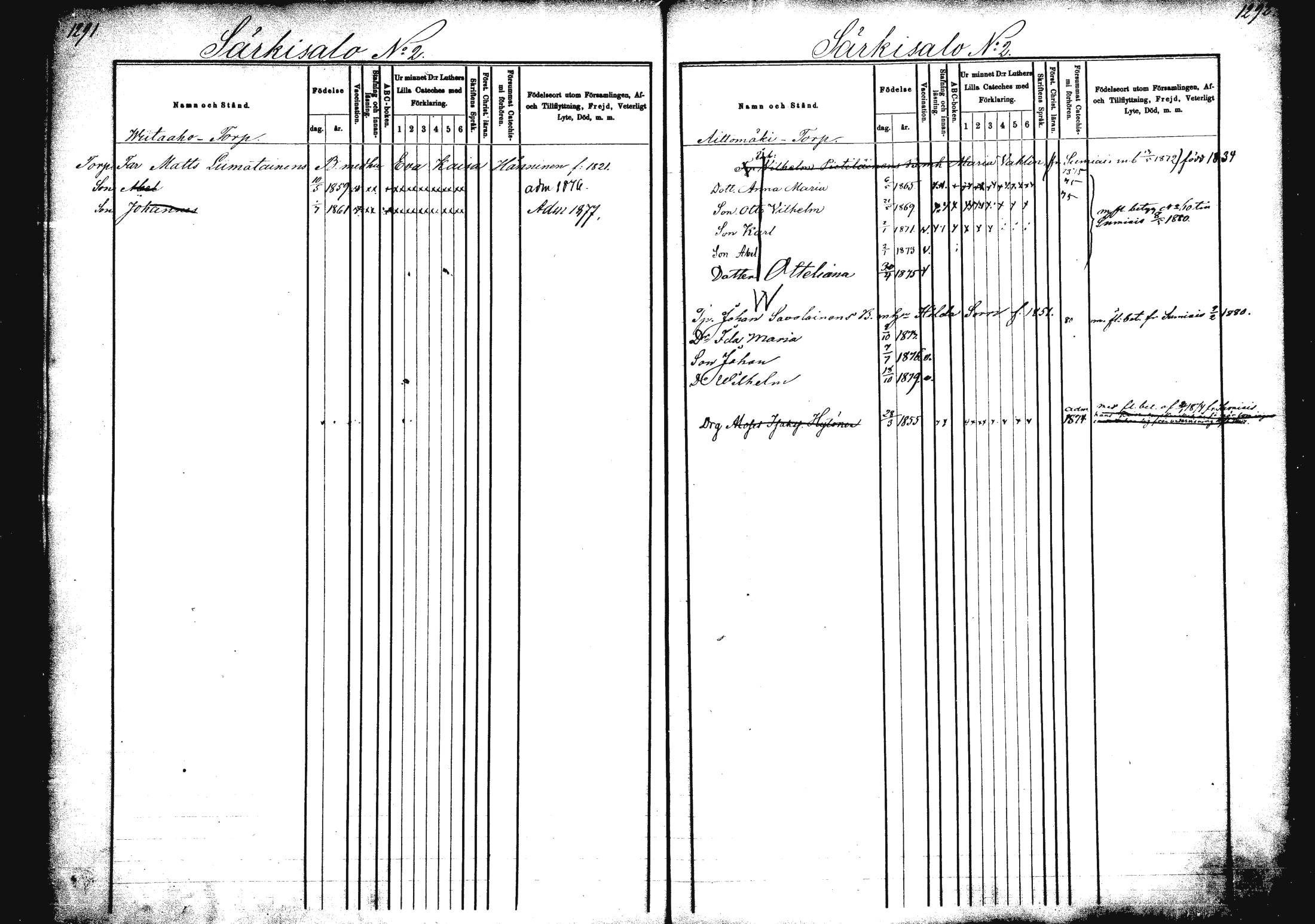 [ ../kirjat/Kirkonkirjat/rautalampi/lastenkirja_1872-1881_mko43-50/kuvat/117.jpg ]