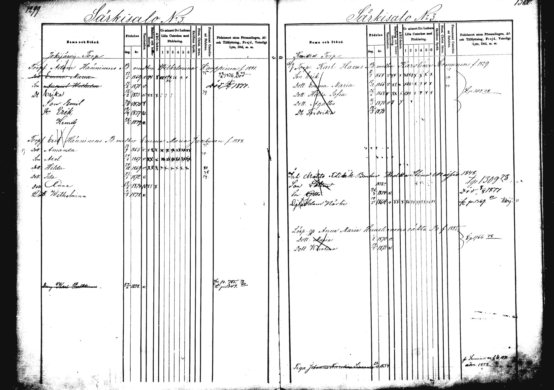 [ ../kirjat/Kirkonkirjat/rautalampi/lastenkirja_1872-1881_mko43-50/kuvat/121.jpg ]