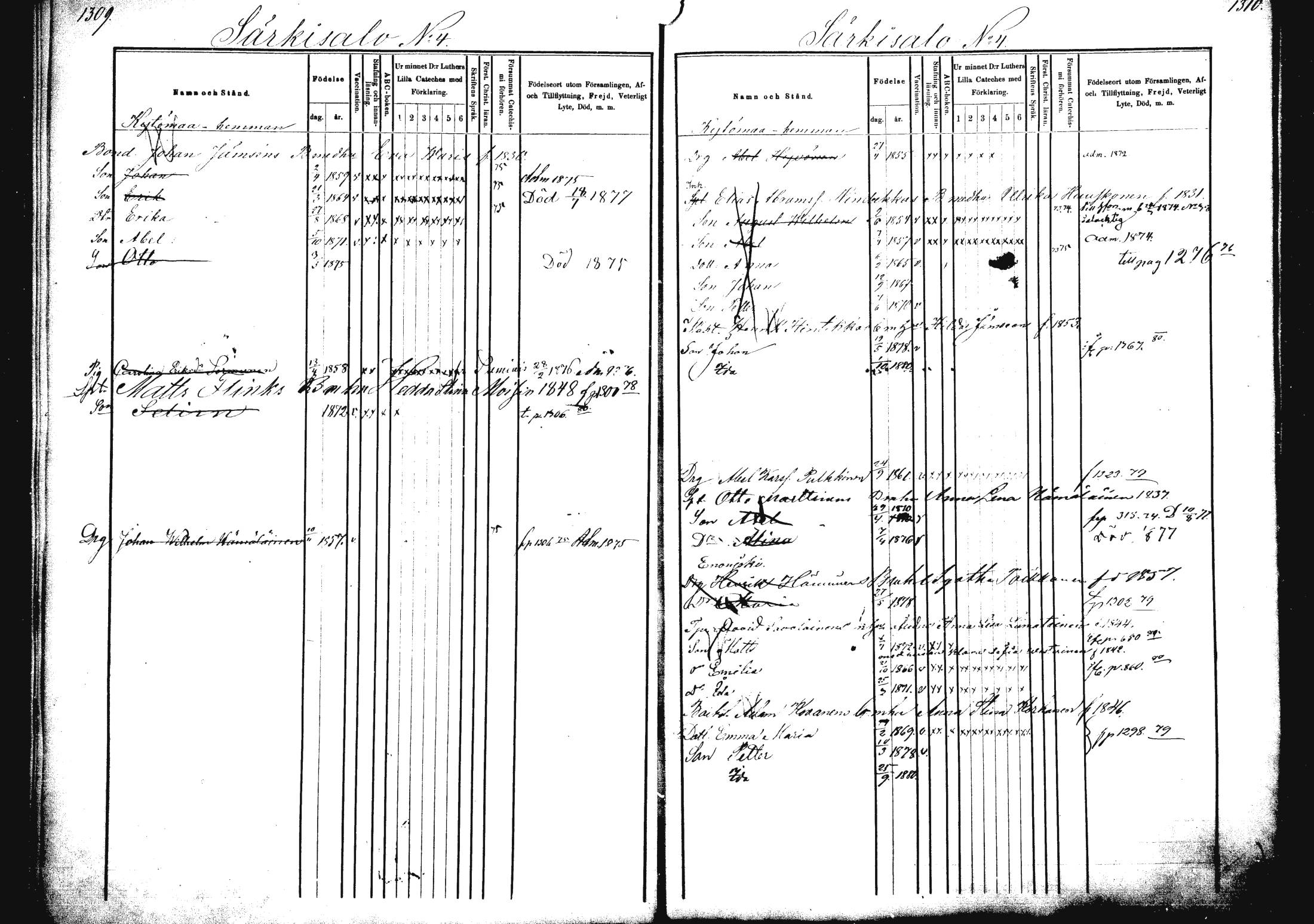 [ ../kirjat/Kirkonkirjat/rautalampi/lastenkirja_1872-1881_mko43-50/kuvat/126.jpg ]
