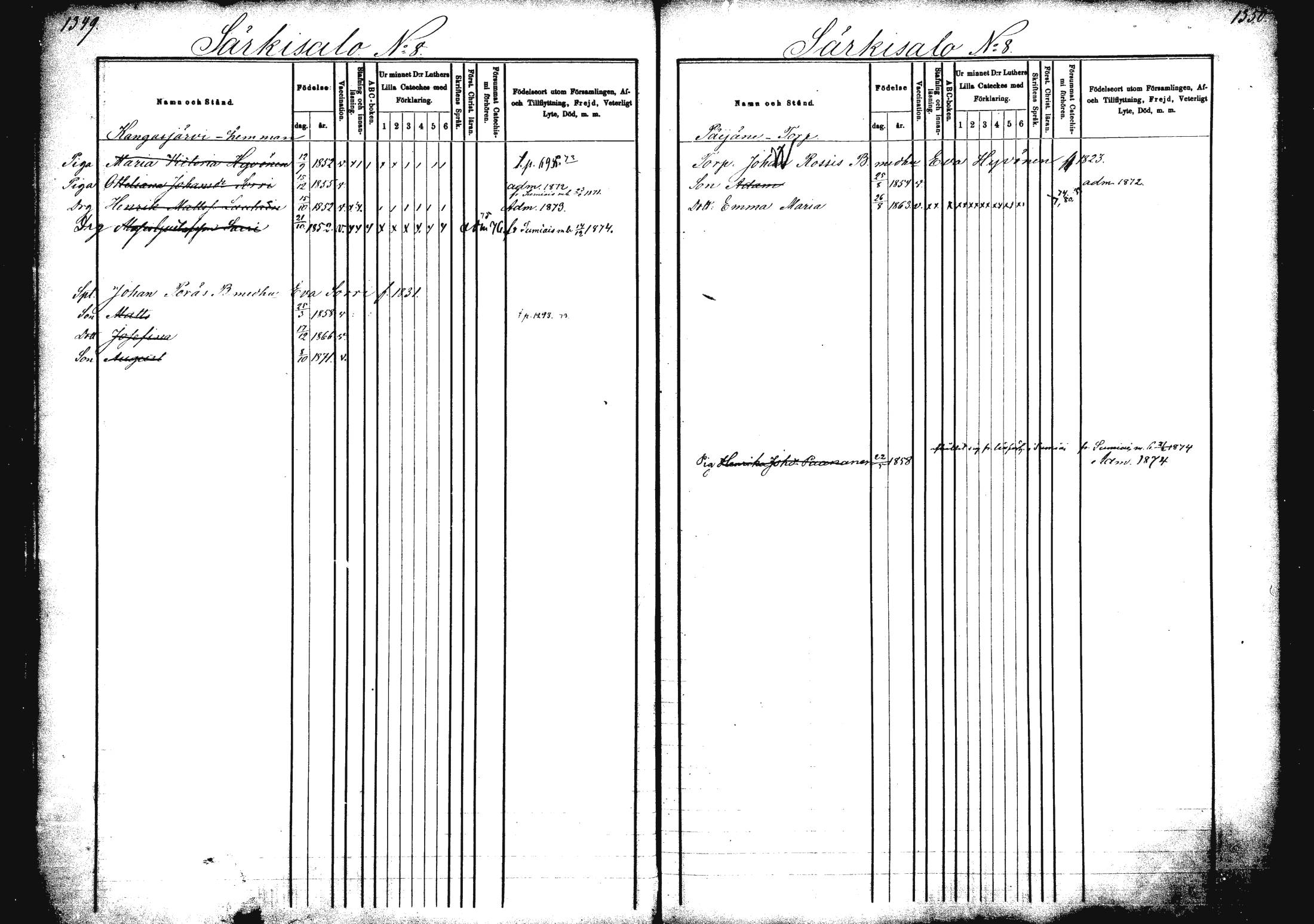 [ ../kirjat/Kirkonkirjat/rautalampi/lastenkirja_1872-1881_mko43-50/kuvat/141.jpg ]
