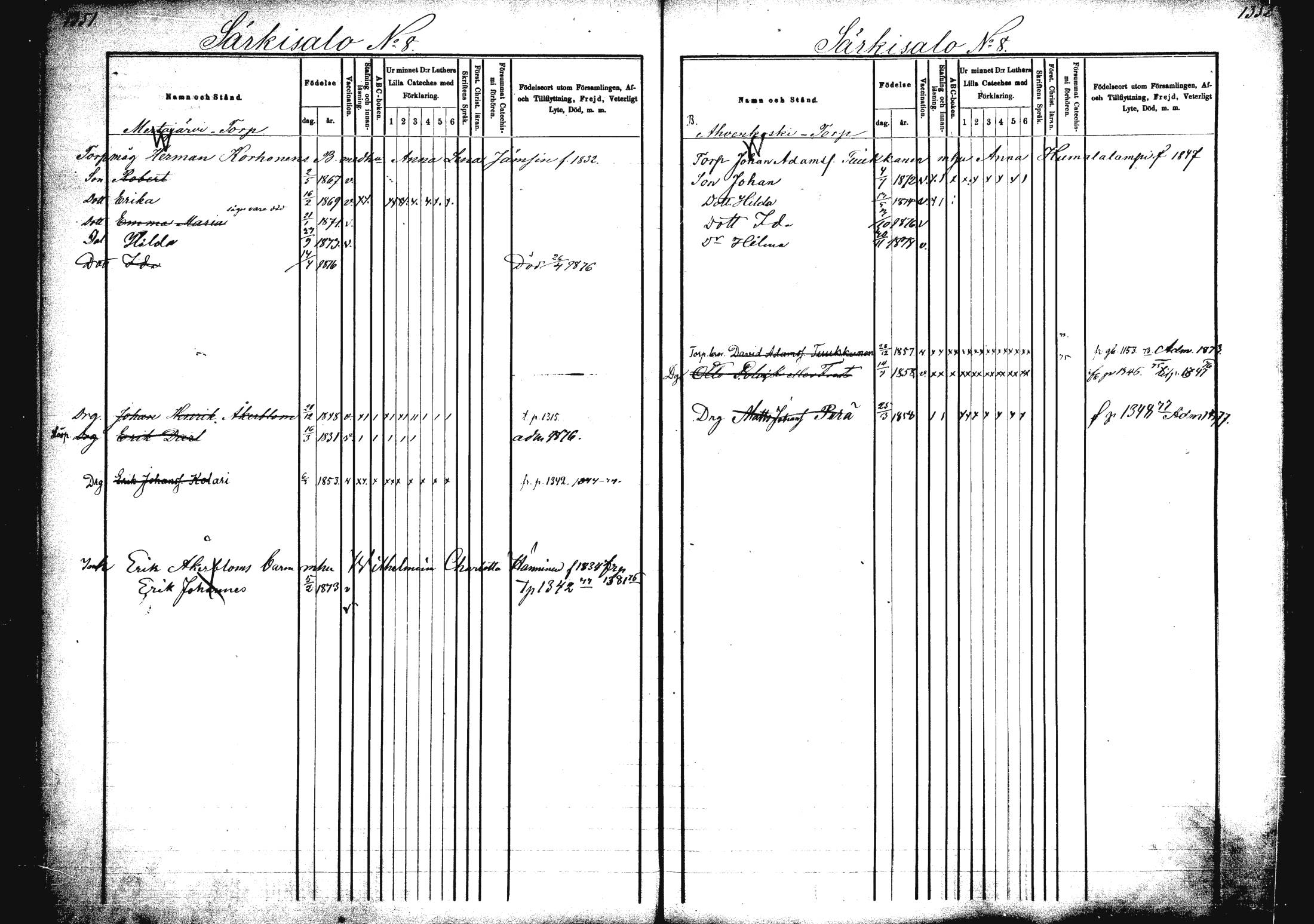 [ ../kirjat/Kirkonkirjat/rautalampi/lastenkirja_1872-1881_mko43-50/kuvat/142.jpg ]
