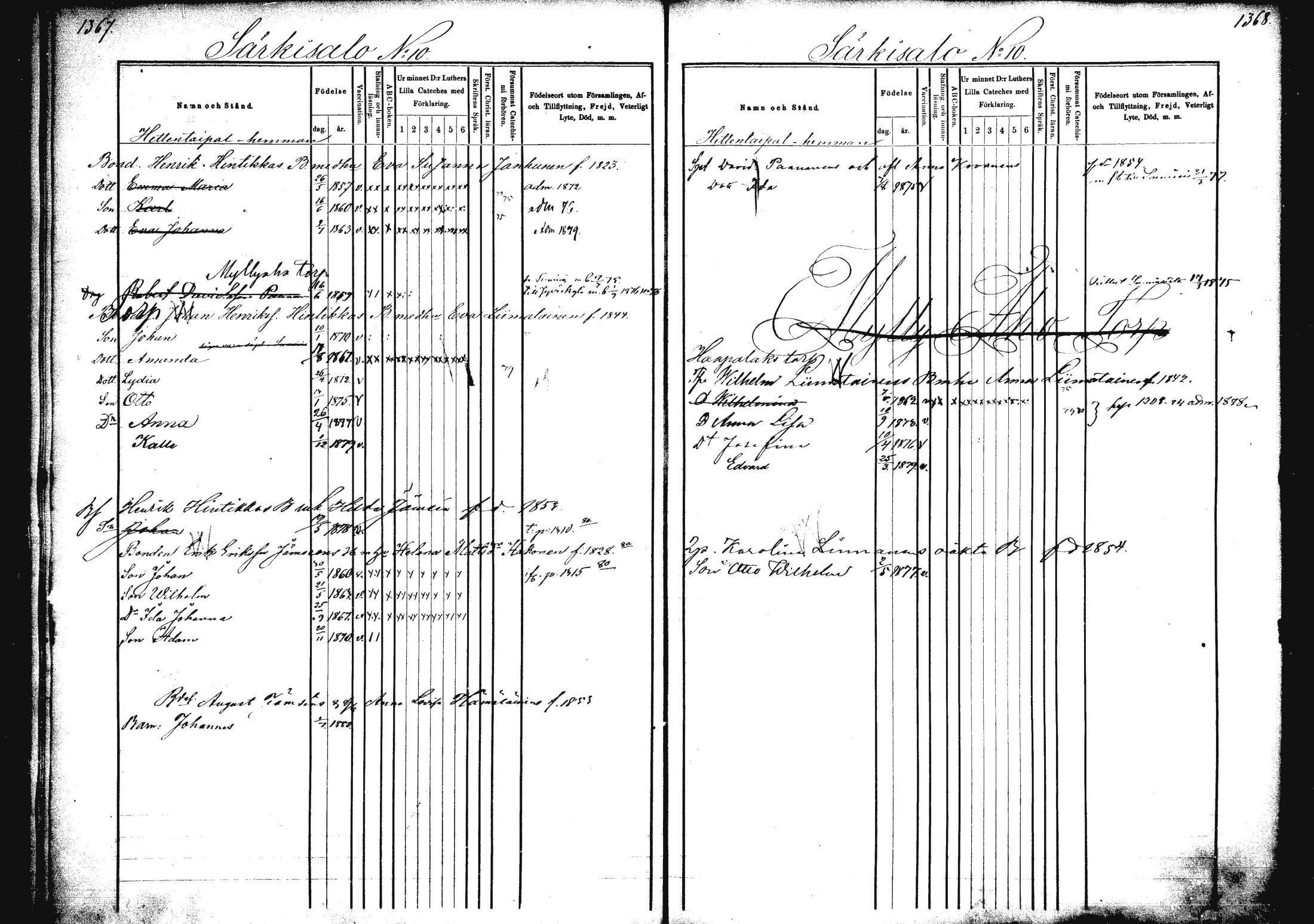 [ ../kirjat/Kirkonkirjat/rautalampi/lastenkirja_1872-1881_mko43-50/kuvat/150.jpg ]