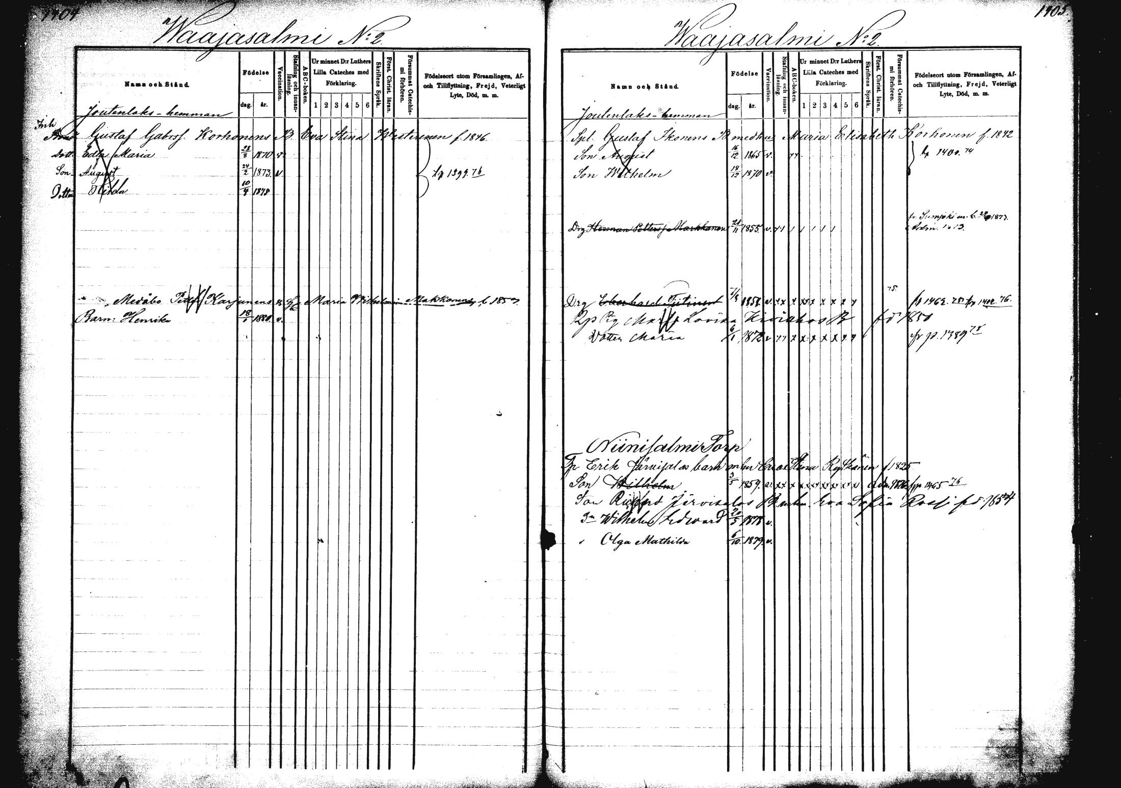 [ ../kirjat/Kirkonkirjat/rautalampi/lastenkirja_1872-1881_mko43-50/kuvat/171.jpg ]