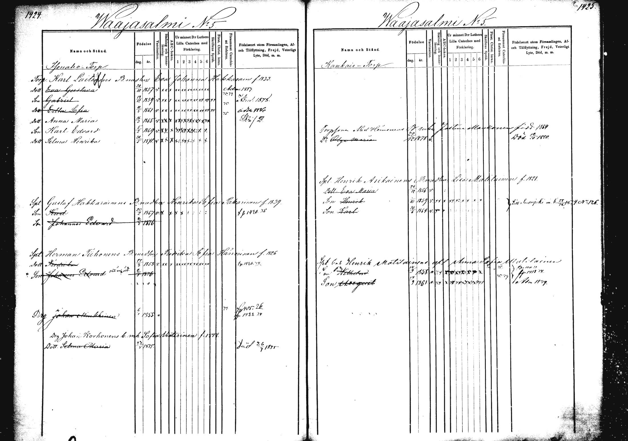 [ ../kirjat/Kirkonkirjat/rautalampi/lastenkirja_1872-1881_mko43-50/kuvat/181.jpg ]