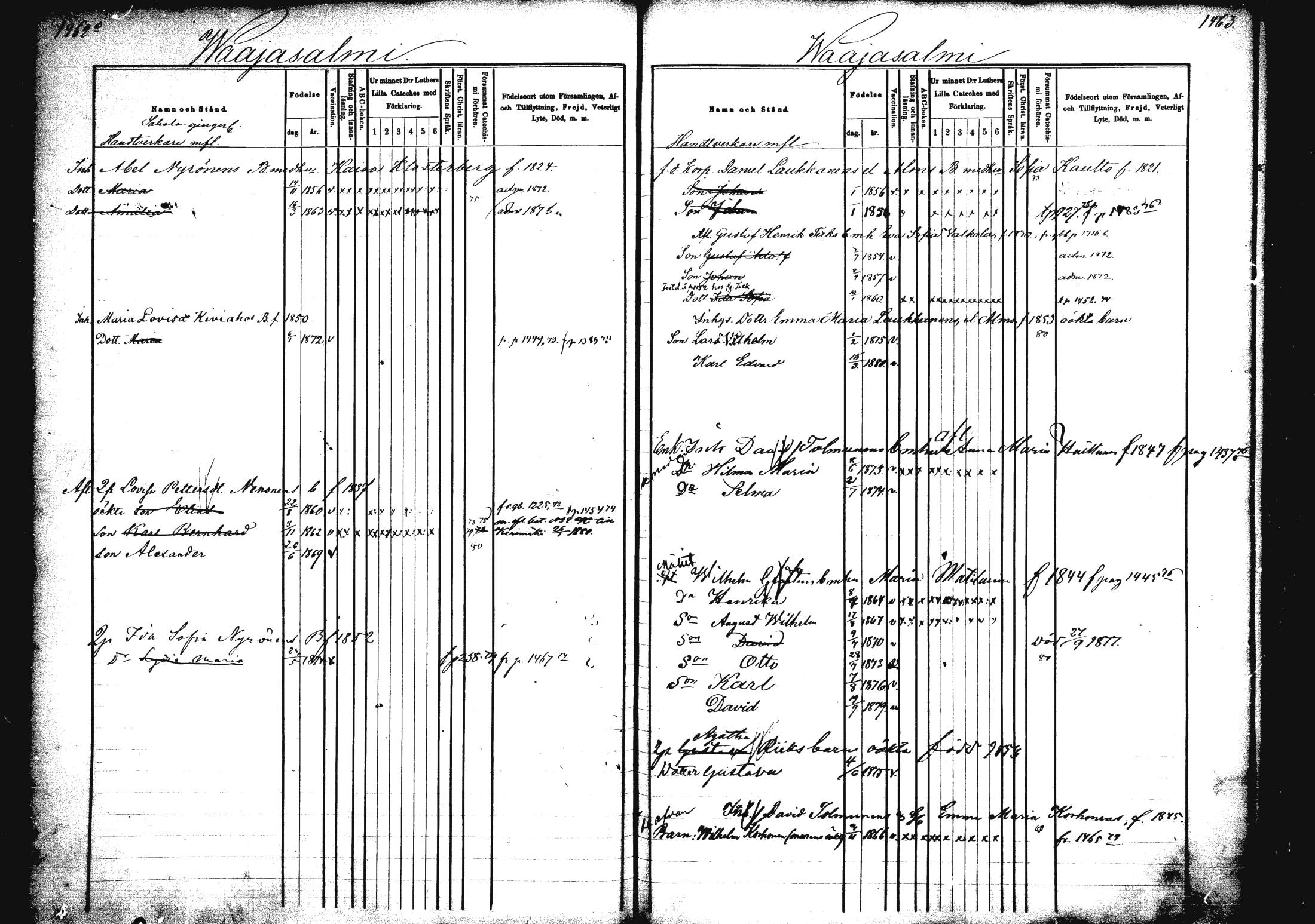 [ ../kirjat/Kirkonkirjat/rautalampi/lastenkirja_1872-1881_mko43-50/kuvat/201.jpg ]