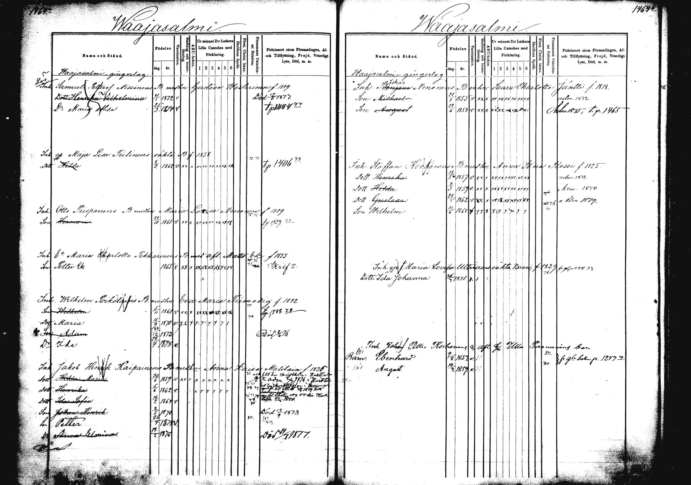 [ ../kirjat/Kirkonkirjat/rautalampi/lastenkirja_1872-1881_mko43-50/kuvat/202.jpg ]