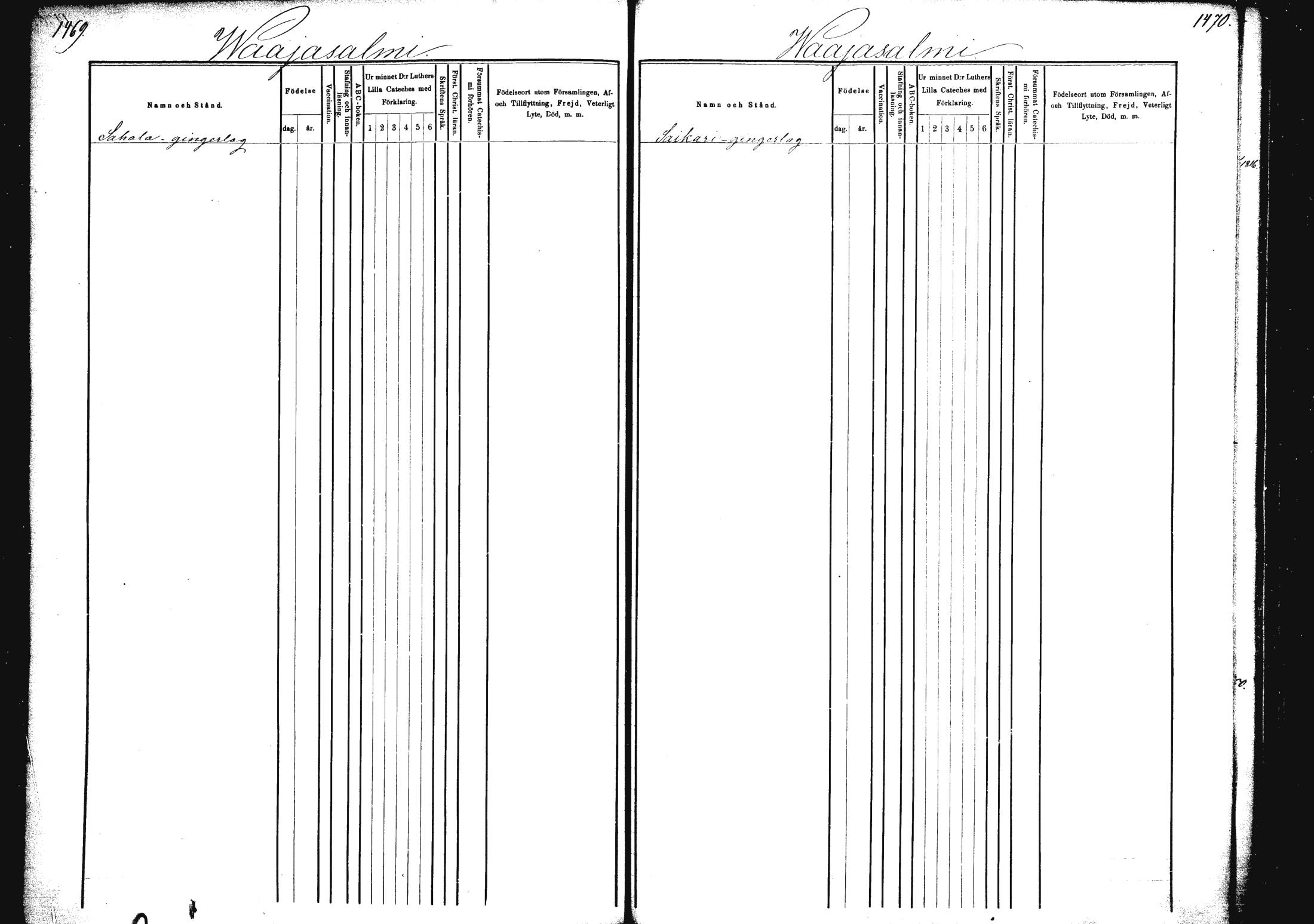 [ ../kirjat/Kirkonkirjat/rautalampi/lastenkirja_1872-1881_mko43-50/kuvat/205.jpg ]