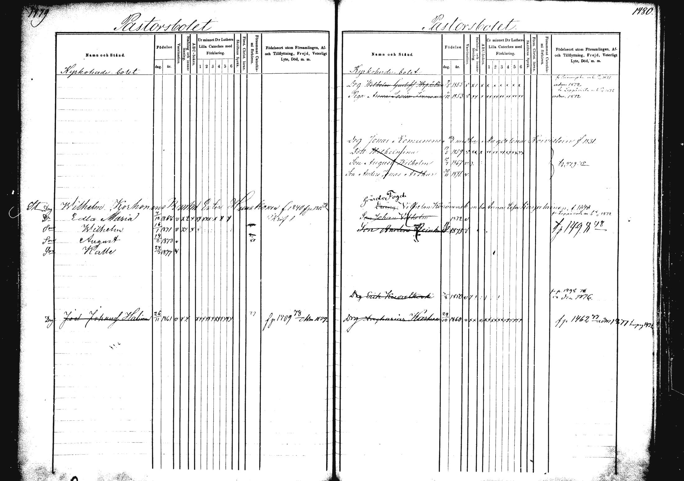 [ ../kirjat/Kirkonkirjat/rautalampi/lastenkirja_1872-1881_mko43-50/kuvat/210.jpg ]