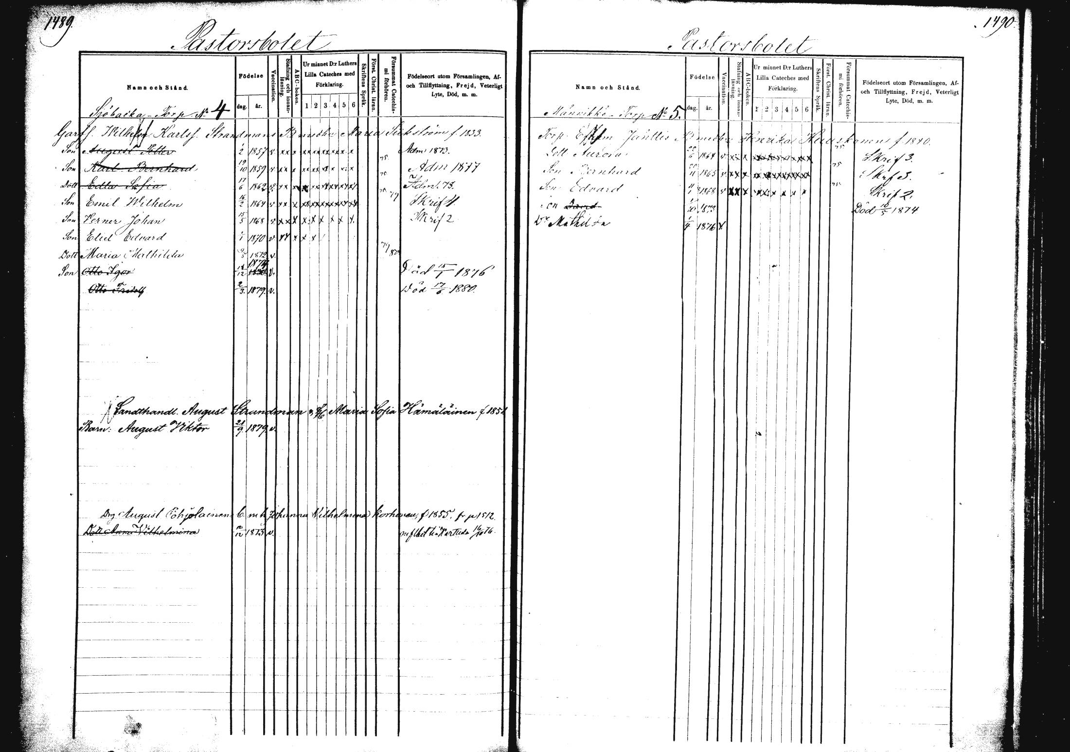 [ ../kirjat/Kirkonkirjat/rautalampi/lastenkirja_1872-1881_mko43-50/kuvat/215.jpg ]