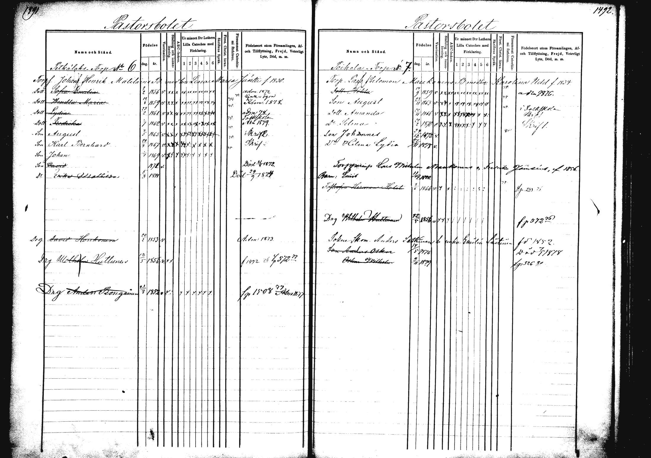 [ ../kirjat/Kirkonkirjat/rautalampi/lastenkirja_1872-1881_mko43-50/kuvat/216.jpg ]