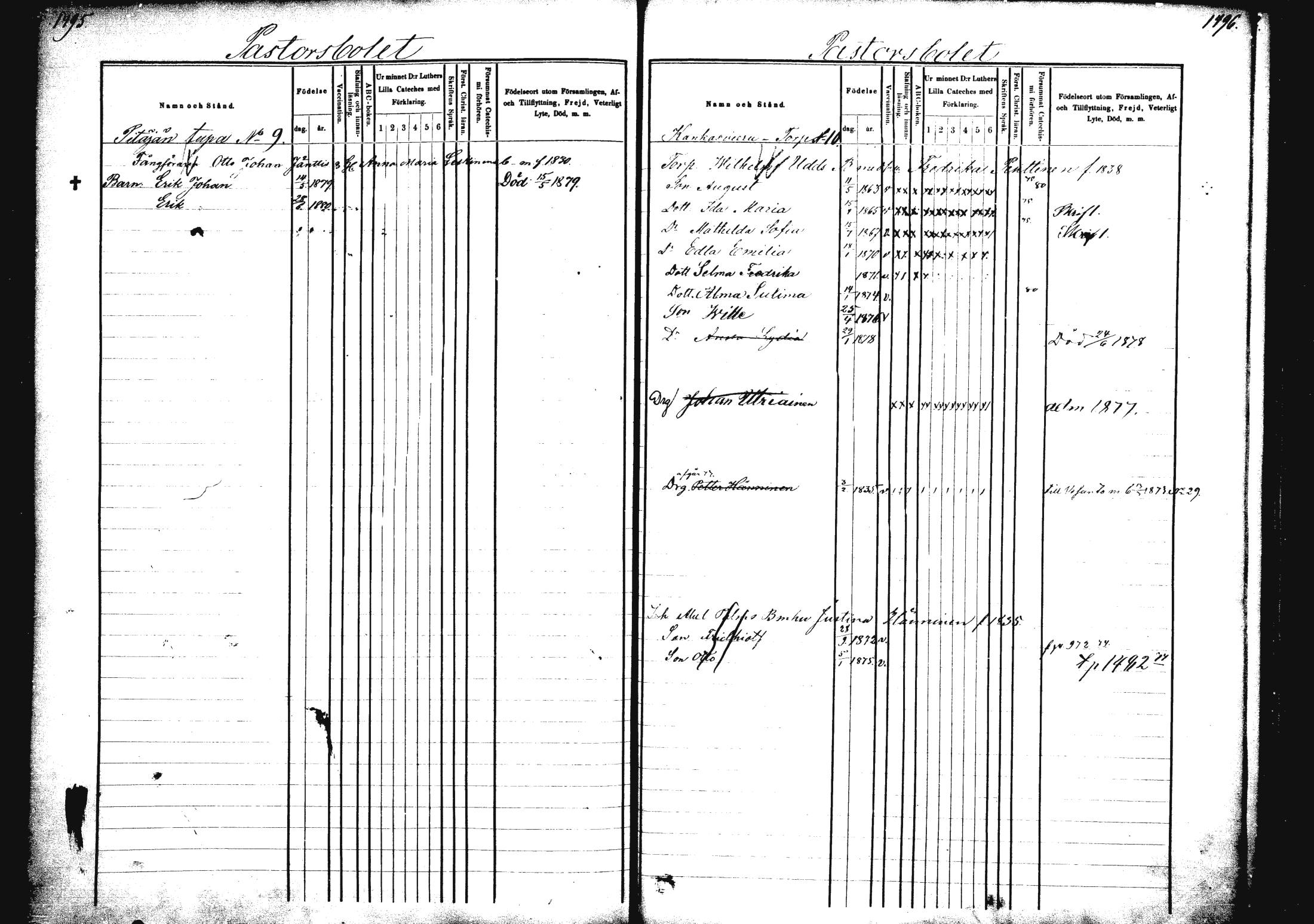 [ ../kirjat/Kirkonkirjat/rautalampi/lastenkirja_1872-1881_mko43-50/kuvat/218.jpg ]