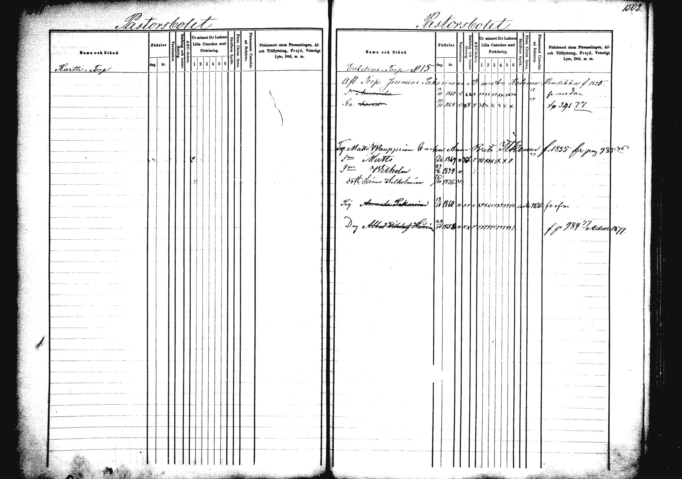 [ ../kirjat/Kirkonkirjat/rautalampi/lastenkirja_1872-1881_mko43-50/kuvat/221.jpg ]
