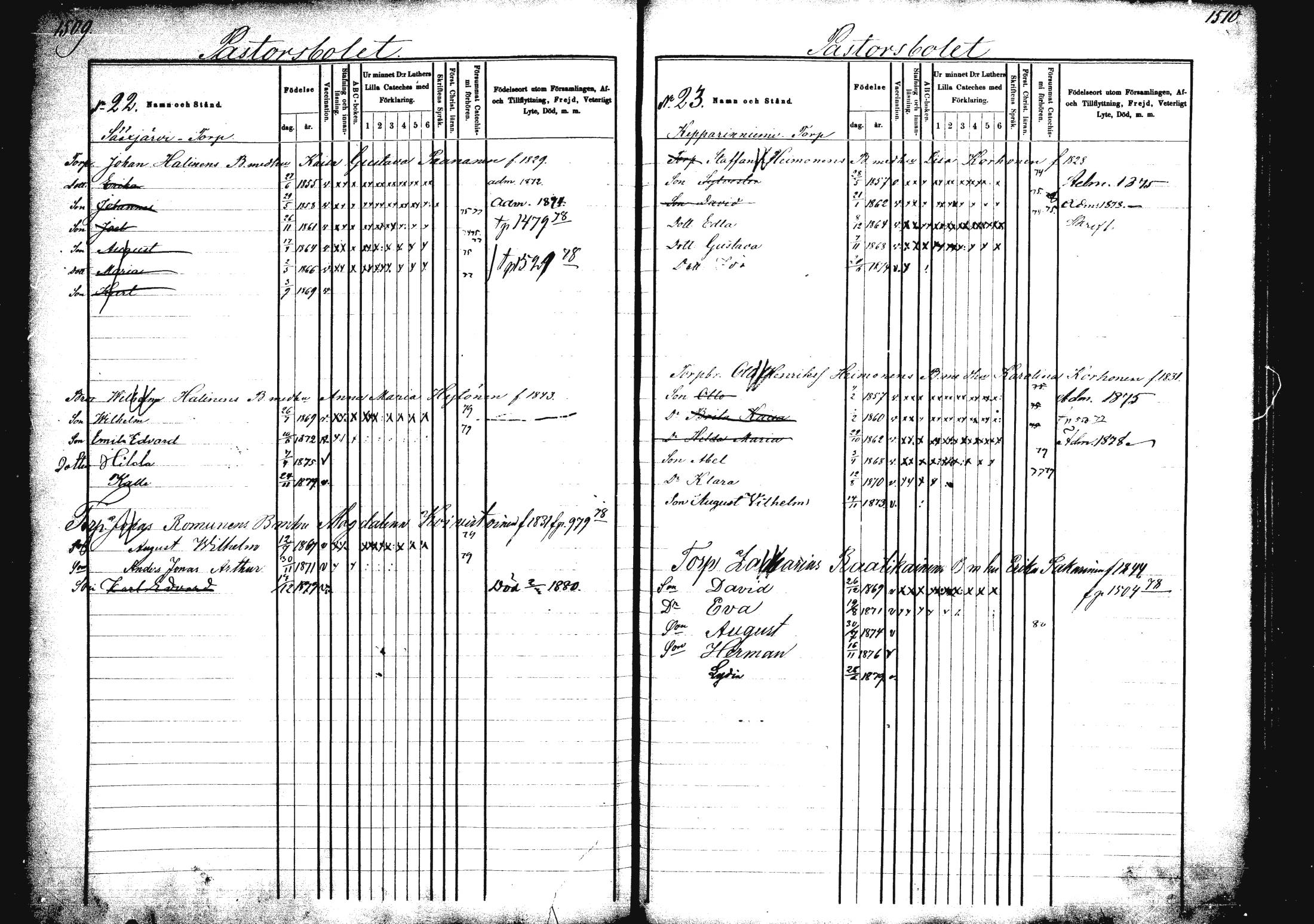 [ ../kirjat/Kirkonkirjat/rautalampi/lastenkirja_1872-1881_mko43-50/kuvat/225.jpg ]