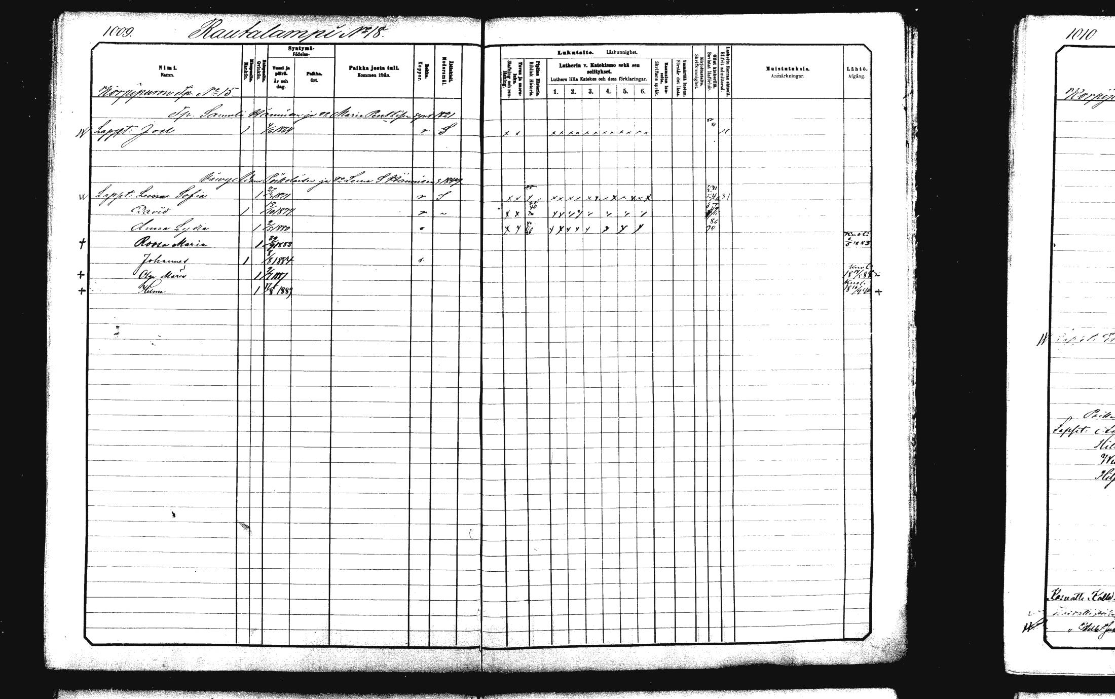 [ ../kirjat/Kirkonkirjat/rautalampi/lastenkirja_1881-1890_mko51-108/kuvat/1024.jpg ]