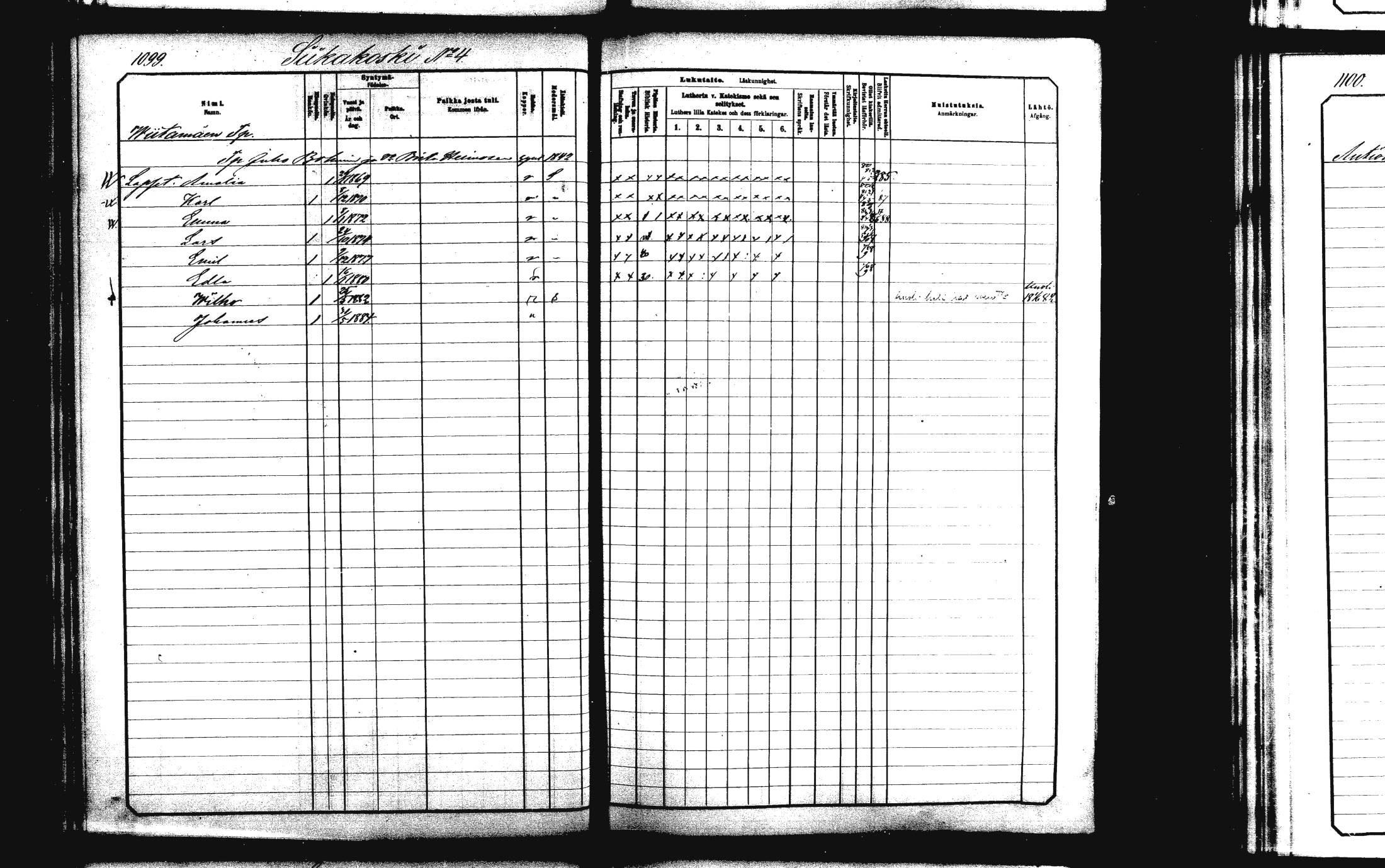 [ ../kirjat/Kirkonkirjat/rautalampi/lastenkirja_1881-1890_mko51-108/kuvat/1102.jpg ]
