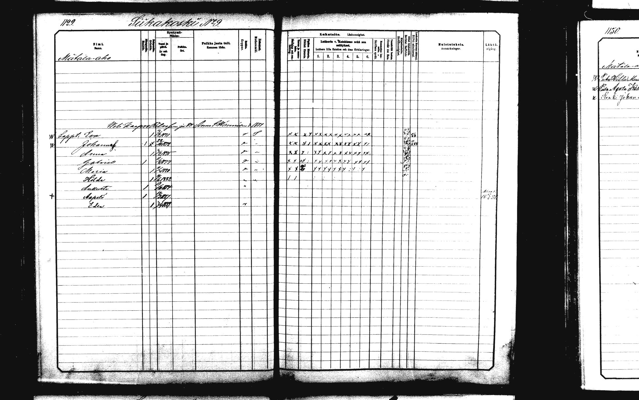 [ ../kirjat/Kirkonkirjat/rautalampi/lastenkirja_1881-1890_mko51-108/kuvat/1132.jpg ]