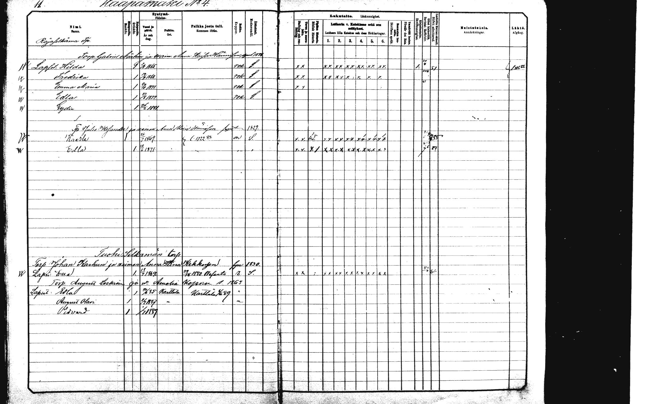[ ../kirjat/Kirkonkirjat/rautalampi/lastenkirja_1881-1890_mko51-108/kuvat/12.jpg ]