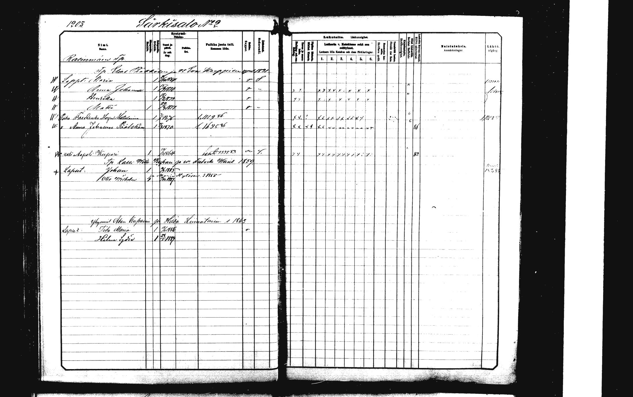 [ ../kirjat/Kirkonkirjat/rautalampi/lastenkirja_1881-1890_mko51-108/kuvat/1208.jpg ]