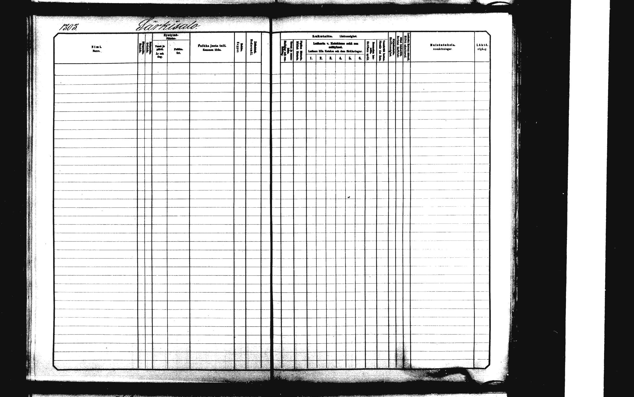 [ ../kirjat/Kirkonkirjat/rautalampi/lastenkirja_1881-1890_mko51-108/kuvat/1304.jpg ]